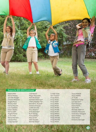 Supporter$50-$99Continued
Valerie Mittl
Stacie Mobley
Jennifer Morgan
Charles Molterler
Angela Muco
Beverly Neal
Nancy Nquyen
Lisa Ouellette
Karen Okolita
Nancy Olah
Angela Parker
Jo Ann Peer
Marisa Petriano
Carolyn Pray
Cindy Quinlan
Julie Reiten
Megan Reynolds
Mark Rickerson
Kathleen Robinson*
Tiffany Rozekjn Ten
Kenneth E. Russell*
Darlene Schauer
Judith Schulte
Amy Shapiro*
Kirby Sheridan*
Ruth Strong
Presy Sielsky*
Alice Smith
Ellen Sondee
Brenda Tibert*
Coralie Todd
Terri Triplett*
Troop #205
Troop #232
Troop #387
Troop #836
Troop #1261
Troop #1319
Troop #1356
Troop #1761
Troop #1970
Troop #2165
Troop #3046
Troop #3069
Troop #3141
Troop #3608
Troop #3618
JT Trueb
Stephanie Tuttle
Lori Vaccaro*
Fawn Vasquez
Diana Warth
Gina Wells
Michelle Wellmon
Chassity Wickware
Gwendolyn Wingard
Gene Wolske
Holly Wood
Kimberly Zeitvogel
16
 