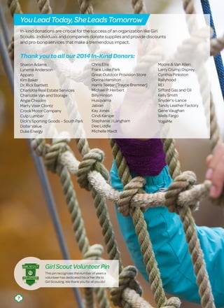 In-kind donations are critical for the success of an organization like Girl
Scouts. Individuals and companies donate supplies and provide discounts
and pro-bono services that make a tremendous impact.
Sharon Adams
Lynette Anderson
Apparo
Kim Baker
Dr. Rick Bartlett
Charlotte Real Estate Services
Charlotte Van and Storage
Angie Chisolm
Marty Viser Clontz
Crook Motor Company
Culp Lumber
Dick’s Sporting Goods – South Park
Dollar Value
Duke Energy
Chris Ellis
Frank Liske Park
Great Outdoor Provision Store
Donna Hamilton
Harris Teeter [Trayce Bremner]
Michael P. Herbert
Billy Hinson
Husqvarna
Jabian
Kay Jones
Cindi Kanipe
Stephanie J Langham
Dee Liddle
Michelle Maidt
Moore  Van Allen
Larry Crump Osprey
Cynthia Pinkston
Rallyhood
REI
Sifford Gas and Oil
Kelly Smith
Snyder’s-Lance
Tandy Leather Factory
Gene Vaughan
Wells Fargo
YogaMe
Thank you to all our 2014 In-Kind Donors:
YouLeadToday,SheLeadsTomorrow
This pin recognizes the number of years a
volunteer has dedicated his or her life to
Girl Scouting. We thank you for all you do!
GirlScoutVolunteerPin
7
 