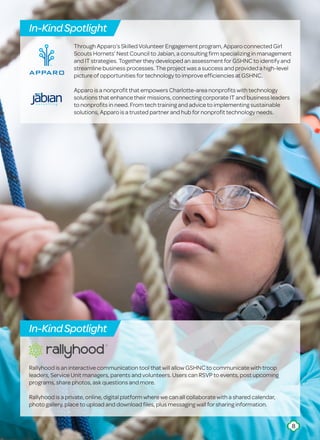 In-KindSpotlight
In-KindSpotlight
Through Apparo’s Skilled Volunteer Engagement program, Apparo connected Girl
Scouts Hornets’ Nest Council to Jabian, a consulting firm specializing in management
and IT strategies. Together they developed an assessment for GSHNC to identify and
streamline business processes. The project was a success and provided a high-level
picture of opportunities for technology to improve efficiencies at GSHNC.
Apparo is a nonprofit that empowers Charlotte-area nonprofits with technology
solutions that enhance their missions, connecting corporate IT and business leaders
to nonprofits in need. From tech training and advice to implementing sustainable
solutions, Apparo is a trusted partner and hub for nonprofit technology needs.
Rallyhood is an interactive communication tool that will allow GSHNC to communicate with troop
leaders, Service Unit managers, parents and volunteers. Users can RSVP to events, post upcoming
programs, share photos, ask questions and more.
Rallyhood is a private, online, digital platform where we can all collaborate with a shared calendar,
photo gallery, place to upload and download files, plus messaging wall for sharing information.
8
 