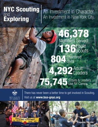 75,745Scouts & Leaders
Use NY Camps
46,378Members Served
136Eagle
Scouts
804Chartered
Units
There has never been a better time to get involved in Scouting.
Visit us at www.bsa-gnyc.org.
4,292Adult
Leaders
NYC Scouting
and
Exploring
An Investment in Character.
An Investment in New York City.
BS-GNYC-AR-0215.indd 1 3/3/15 12:50 PM
 