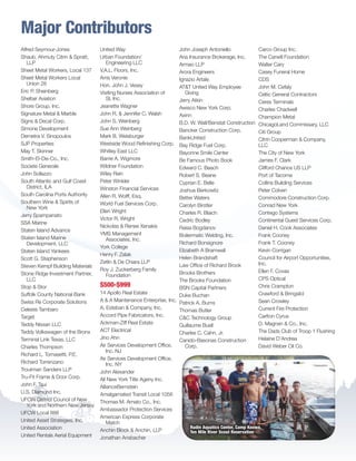 Alfred Seymour-Jones
Shaub, Ahmuty Citrin  Spratt,
LLP
Sheet Metal Workers, Local 137
Sheet Metal Workers Local
Union 28
Eric P. Sheinberg
Sheltair Aviation
Shore Group, Inc.
Signature Metal  Marble
Signs  Decal Corp.
Simone Development
Demetra V. Sinopoulos
SJP Properties
May T. Skinner
Smith-El-Dis-Co., Inc.
Societe Generale
John Sollazzo
South Atlantic and Gulf Coast
District, ILA
South Carolina Ports Authority
Southern Wine  Spirits of
New York
Jerry Spampanato
SSA Marine
Staten Island Advance
Staten Island Marine
Development, LLC
Staten Island Yankees
Scott G. Stephenson
Steven Kempf Building Materials
Stone Ridge Investment Partner,
LLC
Stop  Stor
Suffolk County National Bank
Swiss Re Corporate Solutions
Celeste Tambaro
Target
Teddy Nissan LLC
Teddy Volkswagen of the Bronx
Terminal Link Texas, LLC
Charles Thompson
Richard L. Tomasetti, P.E.
Richard Torrenzano
Troutman Sanders LLP
Tru-Fit Frame  Door Corp.
John F. Tsui
U.S. Diamond Inc.
UFCW District Council of New
York and Northern New Jersey
UFCW Local 888
United Asset Strategies, Inc.
United Association
United Rentals Aerial Equipment
United Way
Urban Foundation/
Engineering LLC
V.A.L. Floors, Inc.
Arris Veronie
Hon. John J. Vesey
Visiting Nurses Association of
SI, Inc.
Jeanette Wagner
John R.  Jennifer C. Walsh
John S. Weinberg
Sue Ann Weinberg
Mark B. Weisburger
Westside Wood Refinishing Corp.
Whitley East LLC
Barrie A. Wigmore
Wildner Foundation
Wiley Rein
Peter Winkler
Winston Financial Services
Allen R. Wolff, Esq.
World Fuel Services Corp.
Ellen Wright
Victor R. Wright
Nickolas  Renee Xenakis
YMS Management
Associates, Inc.
York College
Henry F. Zalak
Zetlin  De Chiara LLP
Roy J. Zuckerberg Family
Foundation
$500-$999
14 Apollo Real Estate
A  A Maintenance Enterprise, Inc.
A. Esteban  Company, Inc.
Accord Pipe Fabricators, Inc.
Ackman-Ziff Real Estate
ACT Electrical
Jino Ahn
Air Services Development Office,
Inc. NJ
Air Services Development Office,
Inc. NY
John Alexander
All New York Title Ageny Inc.
AllianceBernstein
Amalgamated Transit Local 1056
Thomas M. Amato Co., Inc.
Ambassador Protection Services
American Express Corporate
Match
Anchin Block  Anchin, LLP
Jonathan Ansbacher
John Joseph Antoniello
Aria Insurance Brokerage, Inc.
Armao LLP
Arora Engineers
Ignazio Artale
ATT United Way Employee
Giving
Jerry Atkin
Awisco New York Corp.
Axinn
B.D. W. Wall/Benstat Construction
Bancker Construction Corp.
BankUnited
Bay Ridge Fuel Corp.
Bayonne Smile Center
Be Famous Photo Book
Edward C. Beach
Robert S. Beane
Cyprian E. Belle
Joshua Berkowitz
Better Waters
Carolyn Birstler
Charles R. Blaich
Cedric Bodley
Raisa Bogdanov
Boilermatic Welding, Inc.
Richard Bonsignore
Elizabeth A Bramwell
Helen Brandshaft
Law Office of Richard Brook
Brooks Brothers
The Brooks Foundation
BSN Capital Partners
Duke Buchan
Patrick A. Burns
Thomas Butler
CC Technology Group
Guillaume Buell
Charles C. Cahn, Jr.
Canido-Basonas Construction
Corp.
Carco Group Inc.
The Carwill Foundation
Walter Cary
Casey Funeral Home
CDS
John M. Cefaly
Celtic General Contractors
Ceres Terminals
Charles Chadwell
Champion Metal
ChicagoLand Commissary, LLC
Citi Group
Citrin Cooperman  Company,
LLC
The City of New York
James F. Clark
Clifford Chance US LLP
Port of Tacoma
Collins Building Services
Peter Colven
Commodore Construction Corp.
Conrad New York
Contego Systems
Continental Guest Services Corp.
Daniel H. Cook Associates
Frank Cooney
Frank T. Cooney
Kevin Corrigan
Council for Airport Opportunities,
Inc.
Ellen F. Covas
CPS Optical
Chris Crampton
Crawford  Bringslid
Sean Crowley
Current Fire Protection
Carlton Cyrus
D. Magnan  Co., Inc.
The Dads Club of Troop 1 Flushing
Helaine D’Andrea
David Weber Oil Co.
Major Contributors
Rudin Aquatics Center, Camp Keowa,
Ten Mile River Scout Reservation
BS-GNYC-AR-0215.indd 17 3/3/15 12:51 PM
 