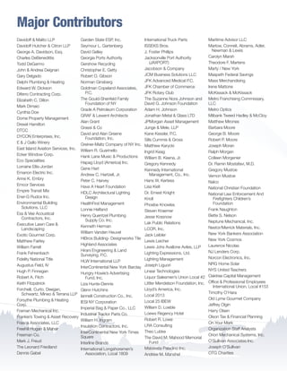 Davidoff  Malito LLP
Davidoff Hutcher  Citron LLP
George A. Davidson, Esq.
Charles DeBenedittis
Todd DeGarmo
John  Andrea Deignan
Gary Delgado
Delphi Plumbing  Heating
Edward W. Dickson
Diferro Contracting Corp.
Elizabeth C. Dillon
Mark Dimaio
Cynthia Doe
Dome Property Management
Drexel Hamilton
DTCC
DYCON Enterprises, Inc.
E  J Gallo Winery
East Island Aviation Services, Inc.
Ecker Window Corp.
Eco Specialities
Lorraine Ellis-Jordan
Emanon Electric Inc.
Anne K. Embry
Emcor Services
Empire Transit Mix
Ener-G Rudox Inc.
Environmental Building
Solutions, LLC
Ess  Vee Acoustical
Contractors, Inc.
Executive Lawn Care 
Landscaping
Exotic Gourmet Corp.
Matthew Fairley
William Farrell
Frank Fehrenbach
Fidelity National Title
Augustus Field, IV
Hugh P. Finnegan
Robert A. Fitch
Keith Fitzpatrick
Forchelli, Curto, Deegan,
Schwartz, Mineo  Terrana LLP
Forsythe Plumbing  Heating
Corp.
Framan Mechanical Inc.
Frankie’s Towing  Asset Recovery
Frasca Associates, LLC
Freehill Hogan  Mahar
Freeman Co.
Mark J. Freud
The Leonard Friedland
Dennis Gabel
Garden State ESP, Inc.
Seymour L. Gartenberg
David Gelley
Georgia Ports Authority
Gershow Recycling
Christopher E. Getty
Robert O. Gibson
Norman Ginsberg
Goldman Copeland Associates,
P.C.
The Gould-Shenfeld Family
Foundation of NY
Grade A Petroleum Corporation
GRAF  Lewent Architects
Alan Grant
Grassi  Co
David and Alan Greene
Foundation, Inc.
Greiner-Maltz Company of NY Inc.
William R. Guarinello
Hank Lane Music  Productions
Hapag Lloyd (America) Inc.
Gene Hart
Andrew C. Hartzell, Jr.
Peter C. Harvey
Have A Heart Foundation
HDLC Architectural Lighting
Design
HealthFirst Management
Lonnie Helfand
Henry Quentzel Plumbing
Supply Co. Inc.
Kenneth Herman
William Vanden Heuvel
HiBros Building- Designworks Tile
Highland Associates
Hirani Engineering  Land
Surveying, P.C.
HLW International LLP
InterContinental New York Barclay
Hungry Howie’s Advertising
Fund, Inc.
Liza Hunte-Dennis
Glenn Hutchins
Iannelli Construction Co., Inc.
IESI NY Corporation
Imperial Bag  Paper Co., LLC
Industrial Tractor Parts Co.
William H. Ingram
Insulation Contractors, Inc.
InterContinental New York Times
Square
Interline Brands
International Longshoremen’s
Association, Local 1809
International Truck Parts
ISSEKS Bros.
J. Foster Phillips
Jacksonville Port Authority
(JAXPORT)
Jacobson  Company
JCM Business Solutions LLC
JFK Advanced Medical P.C.
JFK Chamber of Commerce
JFK Rotary Club
The Suzanne Nora Johnson and
David G. Johnson Foundation
Adam H. Johnson
Jonathan Metal  Glass LTD
JPMorgan Asset Management
Junge  Mele, LLP
Kane Kessler, P.C.
Sills Cummis  Gross
Matthew Karycki
Ingrid Keag
William B. Keena, Jr.
Gregory Kennedy
Kennedy International
Management, Co., Inc.
Hans W. Kertess
Lisa Kiell
Dr. Ernest Knight
Knoll
Phoebe Knowles
Steven Kraemer
Jesse Krasnow
Lak Public Relations
LCOR, Inc.
Jack Leibler
Lewis Leicher
Lewis Johs Avallone Aviles, LLP
Lighting Expressions, Ltd.
Lighting Management
Joseph Liguori
Linear Technologies
Liquor Salesmen’s Union Local #2
Littler Mendelson Foundation, Inc.
Lloyd’s America, Inc.
Local 2013
Local 25 IBEW
William D. Loeble
Loews Regency Hotel
Robert R. Lowe
LRA Consulting
Theo Lubke
The David M. Mahood Memorial
Fund
Malatesta Paladino Inc.
Andrew M. Manshel
Maritime Advisor LLC
Marlow, Connell, Abrams, Adler,
Newman  Lewis
Carolyn Marsh
Theodore F. Martens
Marty / New York
Maspeth Federal Savings
Mass Merchandising
Irene Mattone
McKissack  McKissack
Metro Franchising Commissary,
LLC
Metro Optics
Milbank Tweed Hadley  McCloy
Matthew Mirones
Barbara Moore
George B. Moore
Robert P. Moore
Joseph Moran
Ralph Morgan
Colleen Morgenier
Dr. Ramin Mostafavi, M.D.
Gregory Mustoe
Vernon Mustoe
Nalco
National Christian Foundation
National Law Enforcement And
Firefighters Children’s
Foundation
Frank Naughton
Bette S. Nelson
Neptune Mechanical, Inc.
Nestor/Merrick Materials, Inc.
New York Bankers Association
New York Cosmos
Laurence Nicolas
NJ Lenders Corp.
Norcon Electronics, Inc.
NRG Home Solar
NYS United Teachers
Oaktree Capital Management
Office  Professional Employees
International Union, Local #153
Timothy O’Hara
Old Lyme Gourmet Company
Jeffrey Olgin
Harry Olsen
Olson Tax  Financial Planning
On Your Mark
Organization Staff Analysts
Orion Mechanical Systems, Inc.
O’Sullivan Associates Inc.
Joseph O’Sullivan
OTG Charities
Major Contributors
BS-GNYC-AR-0215.indd 18 3/3/15 12:51 PM
 