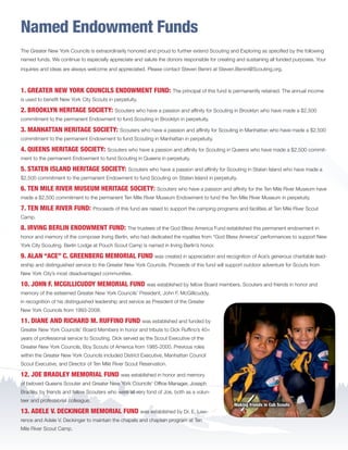 Named Endowment Funds
The Greater New York Councils is extraordinarily honored and proud to further extend Scouting and Exploring as specified by the following
named funds. We continue to especially appreciate and salute the donors responsible for creating and sustaining all funded purposes. Your
inquiries and ideas are always welcome and appreciated. Please contact Steven Benini at Steven.Benini@Scouting.org.
1. GREATER NEW YORK COUNCILS ENDOWMENT FUND: The principal of this fund is permanently retained. The annual income
is used to benefit New York City Scouts in perpetuity.
2. BROOKLYN HERITAGE SOCIETY: Scouters who have a passion and affinity for Scouting in Brooklyn who have made a $2,500
commitment to the permanent Endowment to fund Scouting in Brooklyn in perpetuity.
3. MANHATTAN HERITAGE SOCIETY: Scouters who have a passion and affinity for Scouting in Manhattan who have made a $2,500
commitment to the permanent Endowment to fund Scouting in Manhattan in perpetuity.
4. QUEENS HERITAGE SOCIETY: Scouters who have a passion and affinity for Scouting in Queens who have made a $2,500 commit-
ment to the permanent Endowment to fund Scouting in Queens in perpetuity.
5. STATEN ISLAND HERITAGE SOCIETY: Scouters who have a passion and affinity for Scouting in Staten Island who have made a
$2,500 commitment to the permanent Endowment to fund Scouting on Staten Island in perpetuity.
6. TEN MILE RIVER MUSEUM HERITAGE SOCIETY: Scouters who have a passion and affinity for the Ten Mile River Museum have
made a $2,500 commitment to the permanent Ten Mile River Museum Endowment to fund the Ten Mile River Museum in perpetuity.
7. TEN MILE RIVER FUND: Proceeds of this fund are raised to support the camping programs and facilities at Ten Mile River Scout
Camp.
8. IRVING BERLIN ENDOWMENT FUND: The trustees of the God Bless America Fund established this permanent endowment in
honor and memory of the composer Irving Berlin, who had dedicated the royalties from “God Bless America” performances to support New
York City Scouting. Berlin Lodge at Pouch Scout Camp is named in Irving Berlin’s honor.
9. ALAN “ACE” C. GREENBERG MEMORIAL FUND was created in appreciation and recognition of Ace’s generous charitable lead-
ership and distinguished service to the Greater New York Councils. Proceeds of this fund will support outdoor adventure for Scouts from
New York City’s most disadvantaged communities.
10. JOHN F. MCGILLICUDDY MEMORIAL FUND was established by fellow Board members, Scouters and friends in honor and
memory of the esteemed Greater New York Councils’ President, John F. McGillicuddy,
in recognition of his distinguished leadership and service as President of the Greater
New York Councils from 1993-2008.
11. DIANE AND RICHARD M. RUFFINO FUND was established and funded by
Greater New York Councils’ Board Members in honor and tribute to Dick Ruffino’s 40+
years of professional service to Scouting. Dick served as the Scout Executive of the
Greater New York Councils, Boy Scouts of America from 1985-2000. Previous roles
within the Greater New York Councils included District Executive, Manhattan Council
Scout Executive, and Director of Ten Mile River Scout Reservation.
12. JOE BRADLEY MEMORIAL FUND was established in honor and memory
of beloved Queens Scouter and Greater New York Councils’ Office Manager, Joseph
Bradley, by friends and fellow Scouters who were all very fond of Joe, both as a volun-
teer and professional colleague.
13. ADELE V. DECKINGER MEMORIAL FUND was established by Dr. E. Law-
rence and Adele V. Deckinger to maintain the chapels and chaplain program at Ten
Mile River Scout Camp.
Making friends in Cub Scouts
BS-GNYC-AR-0215.indd 20 3/3/15 12:51 PM
 