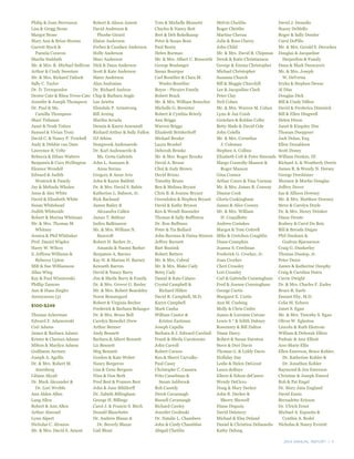 2014 ANNUAL REPORT | 11
Philip & Joan Stevenson
Lisa & Gregg Stone
Margot Stone
Mary Ann & Brian Storms
Garrett Stuck &
Pamela Coravos
Sharlie Sudduth
Mr. & Mrs. R. Michael Sullivan
Arthur & Cindy Sweetser
Mr. & Mrs. Richard Tatlock
Sally C. Taylor
Dr. D. Terzopoulos
Dexter Cate & Rhea Teves-Cate
Jennifer & Joseph Thompson
Dr. Paul & Ms.
Camilla Thompson
Shari Tishman
Janet & Noah Totten
Samuel & Vivian Trotz
David C. & Nancy P. Twichell
Andy & Debbie van Dam
Lawrence R. Velte
Rebecca & Ethan Watters
Benjamin & Coco Wellington
Eleanor Wendell
Edward & Judith
Westrick & Family
Jay & Melinda Whalen
Anne & Alec White
David & Elizabeth White
Susan Whitehead
Judith Whiteside
Robert & Marina Whitman
Mr. & Mrs. Thomas M.
Whitney
Jessica & Phil Whittaker
Prof. Daniel Wigdor
Harry W. Wilcox
S. Jeffress Williams &
Rebecca Upton
Milt & Sue Williamson
Allan Wing
Kay & Paul Wisniewski
Phillip Zamore
Ann & Hans Ziegler
Anonymous (3)
$100-$249
Thomas Ackerman
Edward F. Adamowski
Cori Adams
James & Barbara Adams
Krister & Clarissa Adams
Milton & Marilyn Adams
Guilliaem Aertsen
Joseph A. Agrillo
Dr. & Mrs. Robert M.
Aisenberg
Liliane Akyali
Dr. Mark Alexander &
Dr. Lori Wroble
Ann Alden Allen
Lang Allen
Robert & Ann Allen
Arthur Almond
Lynn Alpert
Nicholas C. Alvanos
Mr. & Mrs. David S. Ament
Robert & Alison Ament
David Anderson &
Phoebe Girard
Elaine Anderson
Forbes & Candace Anderson
Holly Anderson
Marc Anderson
Dick & Dana Anderson
Scott & Kate Anderson
Slater Anderson
Alan Andonian
Dr. Richard Andron
Chip & Barbara Angle
Lee Arietta
Elsiedale P. Armstrong
Bill Arning
Martha Arruda
Dennis & Karen Arsenault
Richard Arthur & Sally Fallon
DJ Atkins
Dongwook Audenaerde
Dr. Karl Audenaerde &
Ms. Greta Gabriels
John L. Aumann &
Anna Surma
Gregory & Anne Avis
John & Karen Babbitt
Dr. & Mrs. David S. Babin
Katherine L. Babson, Jr.
Rick Bachand
James Bailey &
Alexandra Callen
James T. Balfour
Indira Balkissoon
Mr. & Mrs. William N.
Bancroft
Robert H. Barker Jr.,
Amanda & Naomi Barker
Benjamin A. Barnes
Kay H. & Marian H. Barney
Kenneth Barron
David & Nancy Barry
Jim & Sheila Barry & Family
Dr. & Mrs. Grover G. Baxley
Mr. & Mrs. Robert Beardsley
Norm Beauregard
Robert & Virginia Becher
Frederick & Barbara Belanger
Dr. & Mrs. Bruce Bell
Carolyn Benedict Drew
Arthur Benner
Andy Bennett
Barbara & Albert Bennett
Liz Bennett
Meg Bennett
Gordon & Kate Weber
Nancy Bergeron
Lisa & Gene Bergson
Nina & Don Berk
Fred Best & Frances Best
John & Jane Bihldorff
Dr. Zabeth Billingham
George H. Billings
Carol J. & Francis S. Birch
Donald Blanchette
Dr. Andrew Blazar &
Dr. Beverly Blazar
Gail Blout
Tom & Michelle Blumetti
Charles & Nancy Boit
Bret & Deb Bokelkamp
Peter & Susan Boni
Paul Bonin
Helen Borman
Mr. & Mrs. Albert C. Bosworth
George Boulanger
Susan Bourque
Carl Boutilier & Clara M.
Weeks-Boutilier
Boyce - Pitcairn Family
Robert Brack
Mr. & Mrs. William Braucher
Michelle G. Brewster
Robert & Cynthia Brierly
Ann Briggs
Warren Briggs
Elizabeth Brinkerhoff
Michael Broder
Laura Broekel
Deborah Brooke
Mr. & Mrs. Roger Brooks
David A. Brossi
Clint & Judy Brown
David Bruno
Timothy Bruns
Ben & Melissa Bryant
Chris B. & Joanne Bryant
Gwendolen & Stephen Bryant
David & Kathy Bryson
Ken & Wendi Buesseler
Thomas & Sally Buffinton
Dr. Ron Buffman
Peter & Tia Bullard
John Burman & Daina Stinson
Jeffrey Burnett
Bart Bussink
Robert Butters
Mr. & Mrs. Cabral
Mr. & Mrs. Blake Cady
Betsy Cady
Daniel & Kate Calano
Crystal Campbell &
Richard Hilker
David R. Campbell, M.D.
Karyn Campbell
Mark Canha
William Cantor &
Kristen Eastman
Joseph Capella
Barbara & J. Edward Carchidi
Frank & Sheila Carotenuto
John Carroll
Robert Carson
Ken & Sherri Carvalho
Paul Casey
Christophe C. Cassara
Fritz Casselman &
Susan Ashbrook
Rob Cassidy
Derek Cavanaugh
Russell Cavanaugh
Richard Cawley
Jennifer Ceolinski
Dr. Natalie L. Chambers
John & Cindy Chambliss
Abigail Cheitlin
Melvin Cheitlin
Roger Cheitlin
Martine Cherau
Julie & Russ Cherry
John Child
Mr. & Mrs. David R. Chipman
Derek & Katie Christianson
George & Emma Christopher
Michael Christopher
Suzanne Church
Bill & Maggie Churchill
Lee & Jacqueline Clark
Peter Clay
Neil Cohen
Mr. & Mrs. Warren M. Cohen
Lynn & Jan Coish
Gretchen & Robbie Colby
Betty Slade & David Cole
John Colella
Mr. & Mrs. Cornelius
J. Coleman
Stephen A. Collins
Elizabeth Colt & Peter Simonds
Margo Connolly-Masson &
Roger Masson
Gina Connor
Arthur Conro & Tina Varzeas
Mr. & Mrs. James B. Conway
Dianne Cook
Gloria Cookingham
James & Alice Cooney
Mr. & Mrs. William
H. Coquillette
Andrew Costakes
Margot & Tom Cottrell
Mike & Gretchen Coughlin
Diane Cramphin
Joanna S. Creelman
Frederick G. Crocker, Jr.
Joan Crocker
Cheri Crossley
Lori Crossley
Carl & Gabrielle Cunningham
Fred & Joanne Cunningham
George Curtis
Margaret E. Curtis
Ann M. Cushing
Molly & Chris Cutler
James & Lorraine Cutone
Lewis S.* & Edith Dabney
Rosemary & Bill Dalton
Diane Darcy
Robert & Susan Darnton
Steve & Dori Davis
Thomas G. & Liddy Davis
Holliday Day
Leslie & Helen DeGroot
Laura deBuys
Eileen & Edson deCastro
Wendy DeCicco
Doug & Mary Decker
John R. Decker &
Sherry Showell
Diane Deguzis
David Delancey
Michael & Elsa Deland
Daniel & Christina Delianedis
Kathy Delong
David J. Demello
Stacey DeMello
Roger & Sally Demler
Carol DePillo
Mr. & Mrs. Gerald S. Derochea
Douglas & Jacqueline
Desjardins & Family
Dana & Mark Desnoyers
Mr. & Mrs. Joseph
W. DeVerna
Eryka & Stephen Dewar
Al Dias
Douglas Dick
Bill & Cindy Dillon
David & Frederica Dimmick
Bill & Ellen Dingwell
Helen Dixon
Janet & Kingsley Doe
Thomas Doeppner
Jack Dolan, Esq.
Ellen Donaldson
Scott Doney
William Donkin, III
Richard A. & Weatherly Dorris
James R. & Wendy N. Dorsey
George Dorshimer
Mormor & Morfar Douglas
Jeffrey Dover
Ian & Allison Downey
Mr. & Mrs. Matthew Downey
Steve & Carolyn Doyle
Dr. & Mrs. Henry Drinker
Diane Droste
Rodney & Carol Du Bois
Bill & Brenda Dugan
Phil Dunham &
Gudrun Bjarnarson
Craig G. Dunkerley
Thomas Dunlop, Jr.
Peter Dunn
James & Katherine Dunphy
Craig & Carolina Dutra
Carrie Dwight
Dr. & Mrs. Charles F. Eades
Bruce R. Earle
Emmet Eby, M.D.
Celia M. Echave
Janet S. Egan
Mr. & Mrs. Timothy S. Egan
Oliver W. Egleston
Lincoln & Ruth Ekstrom
William & Deborah Elfers
Padraic & Ann Elliott
Ann-Marie Ellis
Ellen Emerson, Bruce Kohler,
Dr. Katherine Kohler &
Dr. Jonathan Kohler
Raymond & Jen Emerson
Christine & Joseph Emord
Rob & Pat Engel
Dr. Mary Jane England
David Ennis
Bernadette Ericson
Dr. Ulrich Ernst
Michael A. Esposito &
Cynthia A. Redel
Nicholas & Nancy Everett
 