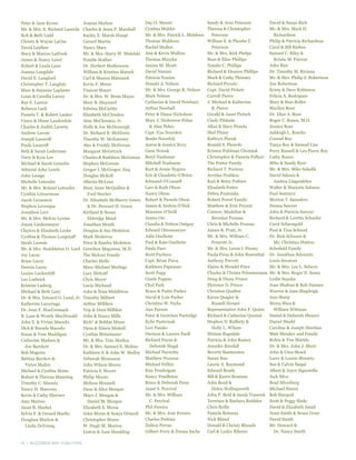 14 | BUZZARDS BAY COALITION
Peter & Jane Krone
Mr. & Mrs. E. Richard Lacerda
Rob & Beth Ladd
Christy & Wayne LaGue
David Laidlaw
Stacy & Marcus LaiFook
James & Nancy Laird
Robert & Linda Lane
Joanna Langdale
David E. Langford
Christopher T. Langlois
Marc & Suzanne Laplante
Louis & Camilla Larrey
Ray E. Larson
Rebecca Lash
Pamela T. & Robert Lasher
Vance & Diane Lauderdale
Charles & Judith Laverty
Andrew Lavoie
Joseph Lazaroff
Paula Lazaroff
Seth & Sarah Lederman
Terry & Kym Lee
Michael & Sarah Lemelin
Admiral John Lemly
John Lesage
Michelle Letendre
Mr. & Mrs. Roland Letendre
Cynthia Letourneau
Jacob Levasseur
Stephen Levesque
Jonathon Levi
Mr. & Mrs. Melvin Levine
Joann Lindenmayer
Clayton & Elizabeth Locke
Cynthia & Thomas Longstaff
Sarah Loomis
Mr. & Mrs. Hambleton D. Lord
Joy Lucas
Brian Lucey
Dennis Lucey
Louise Luckenbill
Leo Ludwick
Kristine Ludwig
Michael & Beth Luey
Dr. & Mrs. Edward G. Lund, Jr.
Katherine Luzuriaga
Dr. Jean F. MacCormack
B. Lane & Wendy MacDonald
John E. & Vivian Macedo
Dick & Brenda Macedo
Susan & Tom Maddigan
Catherine Madsen &
Joe Barckett
Bob Maguire
Bettina Borders &
Victor Mailey
Michael & Cynthia Malm
Robert & Theresa Manning
Timothy C. Mannix
Nancy H. Marcoux
Kevin & Cathy Mariner
Amy Marino
Janet R. Markel
Sylvia F. & Gerard Marlio
Douglass Marlow &
Linda DeYoung
Joanna Marlow
Charles & Anna P. Marshall
Kayley E. Marsh-Haupt
Gerard Martin
Nancy Marx
Mr. & Mrs. Harry W. Matelski
Natalie Mather
Dr. Herbert Mathewson
William & Kristina Matsch
Carl & Sharon Matuszek
Kevin F. Mawe
Vincent Mayer
Dr. & Mrs. W. Brem Mayer
Mary B. Maynard
Edwina McCarthy
Elizabeth McClendon
Alan McClennen, Jr.
Holly & Joe McDonough
Dr. Richard B. McElvein
Timothy W. McEnerney
Alex & Freddy McFerran
Margaret McGetrick
Charles & Kathleen McGowan
Stephen McGowan
Gregor I. McGregor, Esq.
Douglas McKell
Alberta McLean
Mary Anne McQuillan &
Fred Sterner
Dr. Elisabeth McSherry Green
& Dr. Howard H. Green
Kirtland & Susan
Eldredge Mead
Jonathan Meath
Douglas & Sue Medeiros
Mark Medeiros
Peter & Sandra Medeiros
Gretchen Megowen, M.D.
The Mehrez Family
Charles Mello
Mary-Michael Merhige
Lucy Metcalf
Chris Meyer
Lucia Michaud
John & Nina Middleton
Timothy Milbert
Arthur Milliken
Trip & Dora Millikin
John & Nancy Mills
Rich* & Bobbie Miner
Dana & Eileen Miskell
Cynthia Mittelmeier
Mr. & Mrs. Tom Modica
Dr. & Mrs. Samuel E. Molino
Kathleen S. & John W. Molloy
Deborah Monosson
John Wilson Moore
Patricia S. Moore
Philip Moore
Melissa Morandi
Dane & Alice Morgan
Mayo J. Morgan &
Daniel M. Morgan
Elizabeth S. Morse
John Morse & Sonya Driscoll
Christopher Morss
W. Hugh M. Morton
Linton & Jane Moulding
Day O. Mount
Cynthia Mulder
Mr. & Mrs. Patrick L. Muldoon
Thomas Muldoon
Rachel Mullen
Ann & Kevin Mullins
Thomas Muzyka
Janine M. Myatt
David Nanian
Patricia Nanian
Donald A. Nelson
Mr. & Mrs. George R. Nelson
Mark Nelson
Catharine & David Newbury
Arthur Newhall
Peter & Diana Nicholson
Mary J. Nickerson-Pelan
& Alan Pelan
Capt. Van Noorden
Bouke Noordzij
Aaron & Jessica Novy
Gene Nowak
Beryl Nusbaum
Mitchell Nusbaum
Kurt & Jessie Nygren
Eric & Claudette O’Brien
Edmund O’Connell
Lars & Ruth Olson
Nancy Olson
Robert & Pamela Olson
James & Andrea O’Neil
Maureen O’Neill
James Orr
Claudia & Nelson Ostiguy
Edward Ottensmeyer
Julie Ouellette
Paul & Kate Ouellette
Paula Pace
Brett Pacheco
Capt. Brian Paiva
Kathleen Papineau
Scott Papp
Gisele Pappas
Chul Park
Bruce & Pattie Parker
David & Lois Parker
Christine W. Parks
Ann Parson
Peter & Gretchen Partridge
Kylie Pasternak
Lori Paszko
Davison & Lauren Paull
Richard Payne &
Deborah Siegal
Michael Paynotta
Matthew Pearson
Michael Pellini
Kim Pendergast
Nancy Pendleton
Bruce & Deborah Penn
Janet S. Percival
Mr. & Mrs. William
C. Percival
Phil Pereira
Mr. & Mrs. Jose Pereira
Charles Perkins
Dalton Perras
Gilbert Perry & Donna Sachs
Sandy & Arne Peterson
Theresa & Christopher
Peterson
William E. & Phoebe T.
Peterson
Mr. & Mrs. Kirk Phelps
Russ & Elise Phillips
Natalie C. Phillips
Richard & Eleanor Phillips
Mack & Cathy Phinney
Richard Piccolo
Capt. David Pickett
Carroll Pierce
J. Michael & Katherine
B. Pierce
Gerald & Janet Pietsch
Cindy Pilskaln
Allan & Mary Pineda
Shel Pitney
Kathryn Plazak
Ronald S. Plourde
Kristen Pohlman Chomiak
Christopher & Pamela Polloni
The Porter Family
Richard T. Porteus
Arvidas Poshkus
Karl & Betsy Pothier
Elizabeth Potter
Debra Poutsiaka
Robert Powel Family
Matthew & Erin Poyant
Connor, Madeline &
Brendan Prassas
Chris & Michelle Prassas
James R. Pratt, Jr.
Mr. & Mrs. William C.
Prescott Jr.
Mr. & Mrs. Lewis I. Prouty
Paula Press & John Rosenthal
Anthony Prevett
Elaine & Wendel Price
Charles & Christa Primmerman
Doug & Diana Prince
Florence D. Prince
Christine Quallen
Karen Quigley &
Russell Hensel
Representative John F. Quinn
Richard & Catherine Quintal
Stephen D. Rafferty &
Holly L. Wilson
Miriam Ragsdale
Patricia & John Ramey
Jennifer Randall
Beverly Rasmussen
Susan Rau
Laurie A. Raymond
Edward Ready
Bill & Karen Reaman
John Reed &
Helen Hollingworth
John P. Reid & Sarah Traweek
Terrence & Barbara Reideler
Chris Reilly
Pamela Reitsma
Nick Rhind
Donald & Christy Rhoads
Carl & Leslye Ribeiro
David & Susan Rich
Mr. & Mrs. Mark H.
Richardson
Philip & Patricia Richardson
Carol & Bill Rieken
Samuel C. Riley &
Kristie M. Furrow
John Rist
Dr. Timothy M. Rivinus
Mr. & Mrs. Philip S. Robertson
Zoe Robertson
Kristy & Dave Robinson
Felicia A. Rodrigues
Mary & Stan Roller
Marilyn Root
Dr. Elise A. Rose
Roger C. Rosen, M.D.
Jessica Ross
Ashleigh L. Rourke
Conrad Roy
Tanya Roy & Samuel Liss
Perry Russell & Leo Pierre Roy
Cathy Russo
Mike & Sandy Ryer
Mr. & Mrs. Mike Saladik
David Salesin &
Andrea Lingenfelter
Walter & Marjorie Salmon
Paul Santucci
Morton T. Saunders
Donna Sawyer
John & Patricia Sawyer
Richard & Loretta Schaefer
Carol Schaengold
Paul & Tina Schmid
Dr. Rick Schnure &
Ms. Christina Hutton
Schofield Family
Dr. Jonathan Schwartz
Louis Secatore
Mr. & Mrs. Lee L. Selwyn
Mr. & Mrs. Roger N. Seney
Leslie Sepuka
Joan Shafran & Rob Haimes
Warren & Jane Shapleigh
Ann Sharp
Moira Shea &
William Wittman
Daniel & Deborah Shearer
Daniel Shedd
Caroline & Joseph Sheehan
Matt Shenker and Family
Robin & Tim Shields
Dr. & Mrs. John J. Short
John & Gina Shuck
Larry & Louise Shwartz
Sue & Calvin Siegal
Albert & Joyce Signorella
Jack Silva
Brad Silverberg
Michael Simon
Bob Sinopoli
Scott & Peggy Slade
David & Elizabeth Small
Anne Smith & Bruce Gratz
David Smith
Mr. Howard &
Dr. Nancy Smith
 
