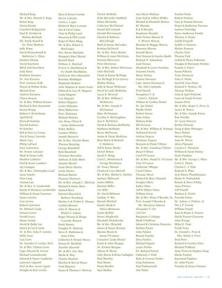 2014 ANNUAL REPORT | 19
Michael King
Mr. & Mrs. Patrick E. King
Robin King
Deena Kinsky
Crawford Kirkpatrick
Paul H. Kirshen &
Bettina Burbank
Ms. Emily Kissell &
Dr. Peter Markow
Sally Klaus
David Kleinschmidt &
Katherine L. Olney
Heather Klimm
David Kneeland
Bill & Deb Knowlton
Judy Knox
Kathleen Knutsen
Dr. Ann Koczera
Prof. Jocelyne Kolb
Wayne & Helene Koles
Miriam Konz
Andrew Kotsatos
Clancy Krause
Dr. & Mrs. William Krause
Michael & Kim Krawshuk
Karina Krepp
Robert S. Kretschmar
April Kroll
Reynold Kulchar
Darrell Kulesza
Pe Kutcher
Bob & Pam La Crosse
Jim & Nancy Lacerda
Marie Lacy
Philip LaFond
Dave Lafreniere
Dr. Denise LaGasse
Mark & Susan Lally
Heather LaMarre
Paul & Susan Lambert
Jay Lanagan
Mr. & Mrs. Christopher Land
Anne Landry
Pixie Lang
Joanna Lau
Mr. & Mrs. G. Lauderdale
Randy & Marijean Lauderdale
William & Susan Laurence
Susan Laverty
Lisa Lavina
Robert Lawrence
Dr. Michael Leahy
Donna Leaver
Gerald Leavy
Susan Leclair
David & Hallie Lee
Henry & Carol Leeds
Dr. & Mrs. John F. Lentini
Holly Leon
Lisa Lerer
Dr. Jennifer O. Letitia, M.D.
Dr. & Mrs. Clinton Levin
Capt. Edward H. Levine
Michael Lewandowski
Edward & Nancy Lindholm
Laurence Lippsett
Prof. & Mrs. Lewis Lipsitt
Douglas & Kim Livolsi
Mary & Ernest Lizotte
Steven Lohrenz
Curtis L. Lopes
Robert & Mary Lorenzo
Jim & Carol Lukas
Clare & Philip Lund
Maureen & Phil Lynch
Roger & Mary Maag
Mr. & Mrs. Robert A.
MacGregor
Mrs. Karyn Machado
Margaret-Mary Maciel
Russell Mack
William A. Macleod
D’Arcy G. MacMahon &
Ivy Smith MacMahon
Carlton & Alice Macomber
Brendan Maddigan
Stephanie Madsen
John Magnan & Annie Jonas
Deborah & Gary R. Magoon
Linda Maguire
Lori Maguire
Robert Maguire
Lesley Mahoney
Mina Makarious
Peter Makrauer
Melanie Maletta
Jan, Rena, Olivia &
James Maliszewski
Helen Mallon
Candace Malloy
Joseph Mancieri
Mr. & Mrs. Charles Mann
Theresa Manning
George Mansfield
Rick Mansfield
Christine Marcolini
Anthony & Judy Mark
Annette Martel
Anne-Marie Martin
Linda Martin
Richard Martin
Florence Martocci
Mr. & Mrs. Joseph C. Martyna
Richard & Kathy Marx
Samuel Marx
Edward Mascioli &
Barbara Weinberg
Shirley A. & Walter E. Massey
Cynthia Masson
John R. Masson &
Michel J. Jodoin
Roger Masson & Margo
Connolly Masson
Hank Mastey
Douglas W. Materne
Steve E. Matthews &
John Fuller
Catherine & Dennis Maxey
Donna H. Maxfield
Jennifer Maxwell
Mr. & Mrs. Alec May
Sheila R. May
Charles Mayhew
Marilyn & Myron Mazer
Teah Mazzoni
Susan & Thomas J. McAvoy
Patrick McBride
Sybil McCarthy Hadfield
Debra McCarthy
Catherine McClintock
Daniel McCormack
Donald McCormack
Charles & Rebecca
McCullough
Mark & Susan McCusker
Kristina McDavid
Mr. & Mrs. Peter McGee
William & Janet McGinnis
Patricia McGovern
Peter McGowan
Mr. & Mrs. Robert McGowan
Julie McGrath
Chuck & Karen McHugh
Ian McHugh & Liz Garvey
Shelley McKay
Sally & Stuart McKenzie
David & Leslie McKinley
Laura E. McLeod
Mr. & Mrs. William J.
McMorrow
Mr. & Mrs. Joseph P.
McNamara
Mary McNamara
Cynthia S. McNaughten
Ann P. McNichol
David & Barbara McPhelim
Kathleen McShane
Bryan McSweeny
James & Diane Medeiros
Rose Marie & Richard
S. Medeiros
Jeff & Karen Meeks
Cheryl Mehos
Sarah P. Meigs
Carol L. Mendonca &
George Mendonca
Dr. Nancy Menzel
Charles & Lucy Metcalf
Mr. & Mrs. Michel G. Methot
Zachary Midwood
James Milkey
Marissa Miller
Joe Mills
Dr. David Milstone
Lindsay P. Mis
Mariah Mitchell
Smoky Moak &
Eileen Melancon
Linda Moffatt
Bunny Mogilnicki
Elizabeth Molodovsky
Mr. & Mrs. Monchik
James & Susan Mooney
Marian Moore &
Susan O’Connor
Councilor Linda Morad
Emily & John Morgan
Dr. Kristen Morgan
Allison B. Morse
Julie Morse & Brian Gallagher
Rick Moseley
Paul Moses
Paula Mueller
Sara Mullan
Ann Marie Mullane
Joan Hall & Jeffrey Mullin
Michael & Elizabeth Mulroy
KC Murphy
R & K Murphy
Stephanie Murphy
Betts Howes Murray &
F. Wisner Murray
Brendan & Maggie Murray
Maureen Murray
Donald Myers
Paul Naiman & Sandra Smith
Richard N. Nakashian
Jack Nassau
Elizabeth & Lewis Nassikas
Joanann Natola
Marie Nelson
Andrea Newman
Capt. James Newman &
Ms. Deb Coulombe
Fred Niccoli
Humphrey T. &
Carol L. Nichols
William & Cynthia Nickel
Dr. Ian Nisbet
Phyllis Nobel
Robert Nocon
John Nolan
Melissa Nolte
Bill Norman
Mr. & Mrs. William B. Notman
Nathaniel Novod
Andrea Nygren
Ghislaine Nygren
Marjorie & Frank O’Brien
Mr. & Mrs. Jonathan O’Brien
Stuart O’Brien
Carol O’Connor
Mr. & Mrs. Daniel E. O’Connor
Tom O’Connor
Catherine Offinger
Carol O’Hare
Thomas Olival
Richard & Mary Olmsted
Douglas Olney
Kathy Olney
Jeff & Hillary Olsen
William Oram
Mr. & Mrs. Brian O’Rourke, Sr.
Prof. Joseph O’Rourke &
Ms. Marylynn Salmon
Alexander T. Orr
Carl Orr
Benjamin J. Ostiguy
Mark O’Sullivan
Edward & Christine Pacewicz
Stefano Pacini
John Palmer
Bonnie Pandya
Dina Pandya
Michael Papetti
Laura Pardee
Dr. Richard Parent
Catherine J. Park
Betty & Frances Parker
Greg Parkinson
Paul Parkosewich
Ann Parks
Pauline Parks
Robert Parslow
Gary & Pamela Parsons
Stuart & Katharine Parsons
Andrew Partridge
Pasco-Anderson Family
Theresa A. Pasley
Judith Pasquill
Judith A. Pastorio
Shirley Pearson
Charles Peck
Theresa Peck
Judith & Thoru Pederson
Douglas & Marianne Peebles
Pamela J. Peirce
Susan Pellerin
Tracy Pennoyer
John A. Penta
David & Joan Pepin
Richard S. Perkins, III
Thomas Perkins
John & April Perkoski
Laura & Frank Perrine
Jeanne Perry
Mr. & Mrs. Roger A. Perry Jr.
Janice R. Peters
Mr. & Mrs. Joseph Peters
Pete Petrillo
Dr. Louis Petrovic
Bertha Petruski
Doug & Alice Pfeninger
Mary Pickett
Steven Pickup
Joan W. Pierce
Alicia Pimental
Carolyn C. Pimental
William & Sarah Pinney
Gayle Pinshaw
Mr. & Mrs. George L. Place
Greta E. Plante
Charles C. J. Platt
Richard A. Pline
Al & Maren Plueddemann
Elaine R. Podradchik
Bonnie & Steve Pohlig
Anna Polvino
Jeff Pontiff
Barbara E. Porter
Priscilla Porter
Dr. Aubrey J. Pothier, Jr.
The J.P. Powels
William Powell
Sean & Stasia A. Powers
Sheila Powers-Converse
John Pozega
Miles D. Pratt
Frank Press
Dr. Donald L. Price &
Mrs. Helen A. Price
Neal Price
Richard & Carolyn Price
Michael Pridham
Anne Prisco & Stephen Sergi
Sheila Puckett
Raymond Pugliese
Dr. John Purser
Timothy & Nancy Putnam
 
