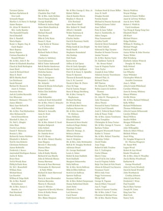 20 | BUZZARDS BAY COALITION
Terrance Quinn
Barbara Rachelson &
Don Loeb
Armando Ragas
Marilyn A. & Harry D. Raleigh
Aamir Ramjoo
Dr. Alvan W. Ramler &
Mrs. Leslie Ramler
The Ramsdell Family
David Randall
Kim A. Randall
Maria Rapier
Rome A. Rapier, Esq. &
Gayle Rapier
Mary Rapoza
Sonny Rapozo
Corinna Raznikov &
Ronald Wisner
Mr. & Mrs. John P. Re
Robert & Elizabeth Reardon
Chuck & Heidi Redington
Janet Reed
Janet & Richard Reed
Mary E. Reed
Bill & Martha Reed
Lee Reichman
Sarah Renaud
Richard K. Renner &
Janet A. Friskey
Jeannine Renz
Jack & Cynthia Reynolds
Geo Rheaume
Richard J. Rheaume, P.E.
James Ribeiro
Mary Jane Richard &
Jack Nelson
Mr. & Mrs. Paul Richardson
Alice Richmond &
David Rosenbloom
Marshall A. Ries, Jr.
Dr. Neil L. Ringler
John Rinn
Fred & Lois Rioles
Daniel P. Ristuccia
Bonnie L. Ritz
Richard & Janice Robbins
Elizabeth A. Roberts
Noel & Ann Roberts
Christiane Robinson
James Robitaille
Frederick J. Rocco
Janytzabell Rodriguez-Ramos
Justin R. Rohn
Bruce Rose
Ted & Wendy Rose
Philip & Paula Rose
Dr. M.C. Rosenfield
William Ross
Michael Rossi
Lee Rossiter
William & Paige Roth
Mr. & Mrs. Rudolf
Rottenfusser
Mr. & Mrs. James J.
Rourke, Jr.
Paul Rowland
Brian Rowley
Michele Roy
Claudette Roy-Viall
Mr. & Mrs. Andy Rubino
Don & Susan Rudnick
George Rudolph
William & Andrea Rugh
Anne-Marie Runfola &
Ken Kostel
Michael Russell
Tina Ruyter
Mike & Toby Ryan
Susan G. Ryan
Tanja Ryden & Thomas
J. H. Peirce
Kari Sachs
Richard Sailor & Mary
Johnston
Charles A. Salisbury
Carol Salmanson
Bill & Tinker Saltonstall
Bob & Barbie Sanderson
Charles & Renate Sands
Nicholas Santos
Tony Sapienza
Mary I. Savignano
Benjamin L. Scaife
Mr. Schaefer
Roland & Marjie Scharfspitz
Robert Schisler
Helen Chin Schlichte
C. Schmitt
Julia Schneider
Andrea & Scott Schoenfeld
Mr. & Mrs. Peter C. Schuyler
Carol Q. Schwamb
David Schwentker
Michael A. Sciaraffa
Anne K. Scott
Jane Scott
Leigh Scott
Mr. & Mrs. Robert D. Scott
Stephen Sedgwick
John Seibert
Richard Settele
Dr. Daniela Sever
Fred D. Shane
Mr. & Mrs. Robert Shanley
Jane Shapira
Beverly T. Shavinsky
Dianna Shaw
Donna Shea
John & Kathy Sheehy
Richard & Lisa Sheehy
John & Deborah Shemo
Donna Sherman
Brownie & Pam Sherman
Christopher R. Sherwood
& Patty White
Richard & Janet Sherwood
Lily Shih
Harry & Anne Shoemaker
Patricia Shoyinka
Sharon E. Shustack
Anne D. Silveira
Augustine & Beverly Silveira
Victor & Kathy Simas
Kevin Simon
Mrs. Blaise Simpson
Mr. & Mrs. George E. Sine, Jr.
Robert Skilton
Alan & Sandra Slavin
Stephen S. Sloan &
Erin Rowland
Anne Marie Small
Mrs. Robert W. Small
Alfred J. Smialek
Walter Smietana &
Wanda Francis
Charles Smiler
David & Rosemary Smith
Peter Smith
Philip Smith & Lisa Bright
Sarah Smith
Stephanie Sonnabend
Jim Soukup
Dick Soule
Karen Sowa
Jeffrey & Gail Spear
Pete & Cindy Spengler
Karl & Connie Spilhaus
Peter B. & Nancy E. Spindler
Susan B. Spooner
Theresa & Kenneth Sprague
Lisa A. St. Laurent
Nicole & Marc St. Pierre
Clare St.Onge
Paul & Tammy Staiger
Barry & Margo Steinberg
Mr. & Mrs. George E.
Stephenson
Richard Sterling
Dr. Wendy Stern
Judith & Robert Sterns
Farhana Stevenson
Mr. & Mrs. Kenneth
W. Stickney
Diane Stillman
Elizabeth Stites
Roseann & Steve Stoehr
Andrea & Roger Stokey
Penelope Straker
Albert H. Strange, Jr.
Rebecca Stratos
Michael Strickman
Jean S. Stripinis
Mr. & Mrs. John Strittmatter
Beth & W. Douglas Strubeck
Adrienne Stuart
Dr. George Studzinski
Lewis A. Suber
Robert & Jean Sudduth
Scott Sudduth
Margaret Sulanowska
Delia Sullivan
Mr. & Mrs. Kevin Sullivan
Mike & Ellen Sullivan
Scott & Lee Sullivan
Spencer Sullivan
Suzanne Sullivan
Mr. & Mrs. Robert Surprenant
Donna Sutherland Steele
Janet Sutta
Elisabeth C. Swan
Lori Sweeney
Carol Sweet
Faith Sweetser Barry
Graham Swett & Grace Miller
Jone H. Swift
Douglas Swoish
Pamela Szatek
Michael & Deanna Szymczak
William & Karen Tafuri
Jean Talbert
Peter & Jane Talbot
Paul A. Tamburello, Jr.
Alden Tangen
Nina Tannenwald
Cynthia Tardif
David & Cheryl Tartakoff
Sir Dick Tatlock
Edmond & Olga Tavares
Heather & Dennis Tavares
Janine Tavares
Dr. & Mrs. Barton Tayer
Dr. Kathleen Taylor &
Mr. Bruno Notari
Lane & Virginia Taylor
Viola Taylor
Joseph & Jean Tellier
Admiral Jeremy Tenenbaum
Edward Thal, Jr.
Richard Tharin
Bill Tharion
Dr. Edward R. Thieler
Robin Lepore & Andrew
Thomas
Megan Thomas
Dr. John W. Thompson, Jr.
Julie Thompson
Alicia Thoms
Howard & Nancy Tinkham
Neil & Carol Titcomb
Josh E. Tobin & Stacie Yellen
John & Nancy Todd
Mr. & Mrs. James Tomlinson
Claire Tompkins
Christopher & Dena Torino
Mr. & Mrs. George E. Towers
Barbara Traban
Margaret Weymouth Trainer
Kathie A. Trainor
Mr. & Mrs. Robert Tranchin
Christine Trifari
David Trinks
Joan Tripp
Robert & Sally Truslow
Eric T. Turkington
Curtis Ullman
Sherry Ustas
Carol Vail & Jim Lukas
Ivan & Virginia Valiela
Betje Van Dam & Fritz Noack
Alison & Edward Van Keuren
Faramarz Vaziri
Bill & Judy Veno
Peggy Verronneau
Philip Viall
George R. Vigeant
Sam & Hilary Vineyard
Ann E. Vogel
Arthur & Joanne Voorhis
Mr. & Mrs. John T. Vose
Christine & Michael Voss
Mr. & Mrs. Martin Waine
Marcia Waldron
Wayne Walega
Jeanne & Emery Walker
Janet & LaVerne Wallace
Ann & Jerry Walls
Robert J. Walsh &
Carol Goodman
Tao Wang & Xiang-Yang Guo
Elizabeth Ward
Jill Ward
Michael Waters
Helga Watkins
William D. Watling, Jr.
Michael Waugh
Patricia Waugh
Janice Weber & John Newton
Nancy Weber
Phil Weinberg
Kimberly Adams Weiss &
Douglas M. Weiss
Sally Weitzel
James Welt
Lee Wheeler
Anne Whitaker
Christopher White &
Jennifer Greenman
Jean L. White
John & Linda Whitehead
Caroline Whitney
Anne & Jeremy Whitney
Simon Whitten
Orville Wiens
Mr. & Mrs. Richard Wiklund
Kelly Wilbur
Richard Wilhelmsen
Thomas Wilhelmsen
John & Connie Wiliszowski
Carolyn Willard
Maryl Willcox
Sandra Willett
Morgan Williams &
Laila Hlass
John Willoughby
Helen & Albert Wilson
Michele Wilson
Janet Wing
Dr. Douglas Wingrove &
Dr. Theresa Wingrove
Dr. Susan Witt
Logan Wood
Robert & Ann Wood
Kinder Woodcock
Mr. & Mrs. John D. Woodley
Jim & Shirley Woodward
Katharine &
George Woodwell
John & Travis Woolcott
David & Sarah Wordell
John Wortham &
Cynthia Johnson
John & Lois Wurts
Frederick C. Wyse
Paul Yandoli
Ray & Mary Yarmac
Joseph W. Yates
King Lam Yee
Matt York
Nancy York
20 | BUZZARDS BAY COALITION
 