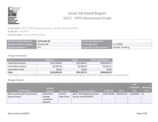 2014 Annual Report SSTS Abatement Grant