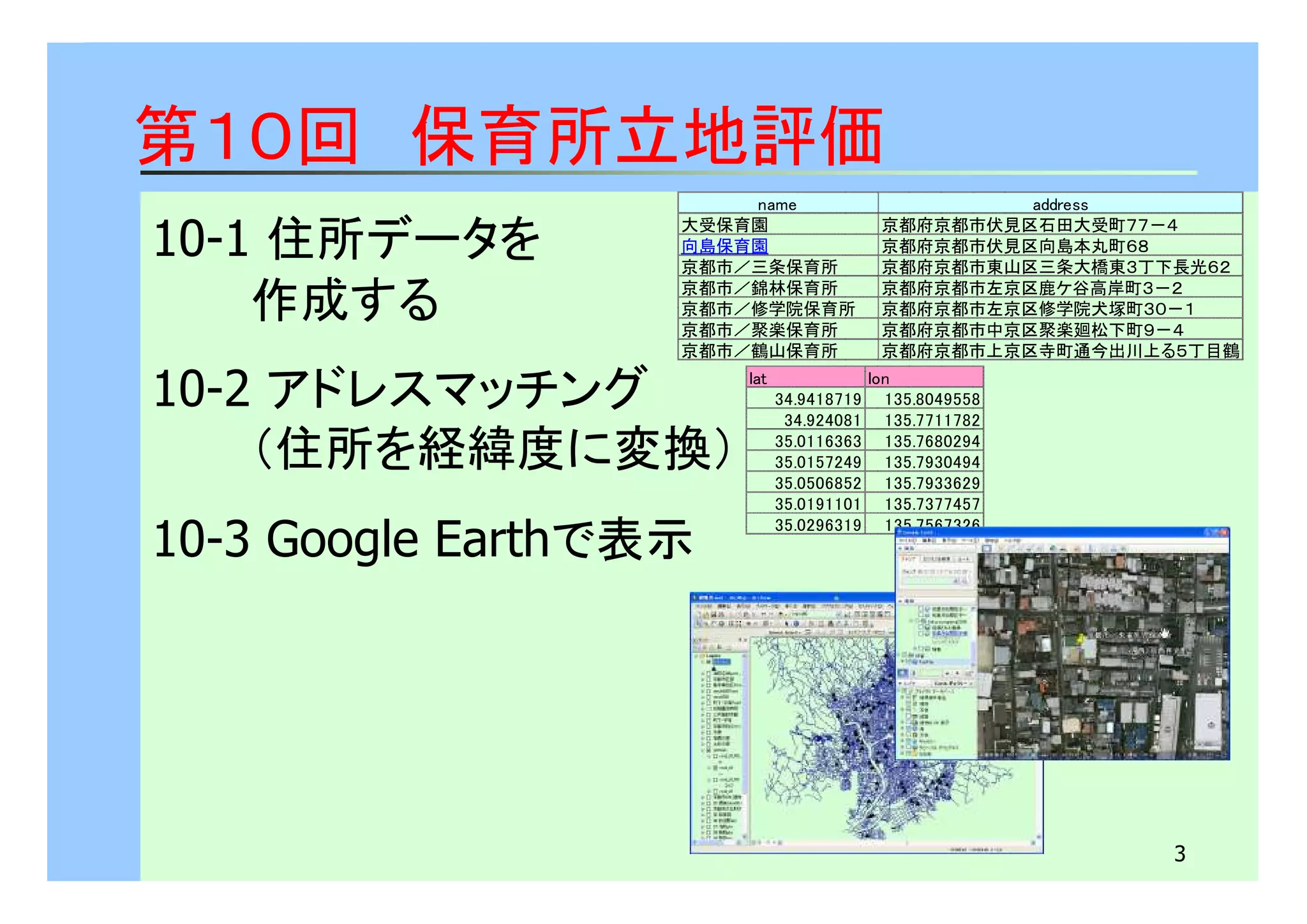 大受保育園京都府京都市伏見区石田大受町７７－４ 
向島保育園京都府京都市伏見区向島本丸町６８ 
京都市／三条保育所京都府京都市東山区三条大橋東３丁下長光６２ 
京都市／錦林保育所京都府京都市左京区鹿ケ谷高岸町３－２ 
京都市／修学院保育所京都府京都市左京区修学院犬塚町３０－１ 
京都市／聚楽保育所京都府京都市中京区聚楽廻松下町９－４ 
京都市／鶴山保育所京都府京都市上京区寺町通今出川上る５丁目鶴 
3 
第１０回　保育所立地評価 
10-1 住所データを 
　　　作成する 
10-2 アドレスマッチング 
　　　（住所を経緯度に変換） 
10-3 Google Earthで表示 
name address 
lat lon 
34.9418719 135.8049558 
34.924081 135.7711782 
35.0116363 135.7680294 
35.0157249 135.7930494 
35.0506852 135.7933629 
35.0191101 135.7377457 
35.0296319 135.7567326 
 