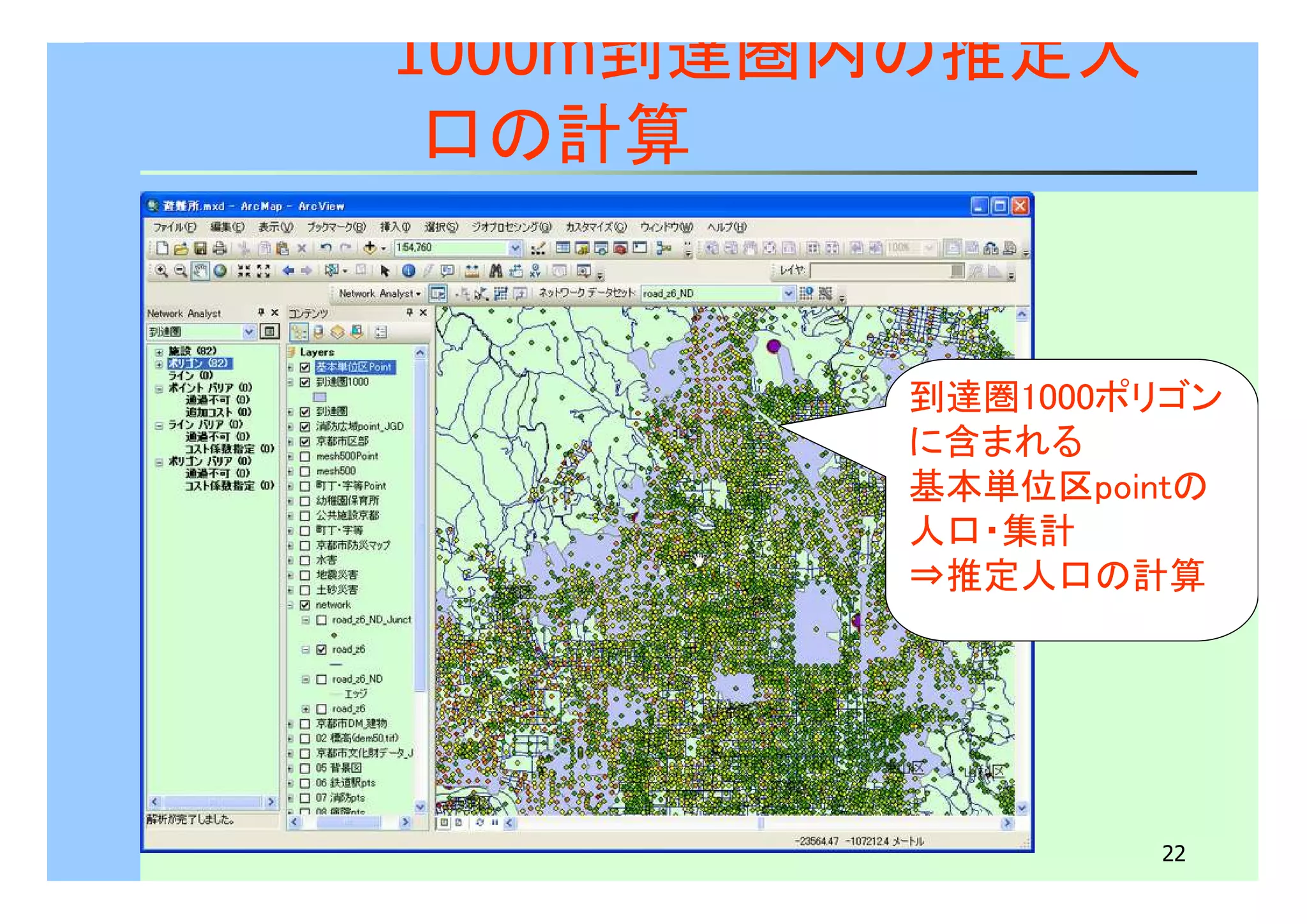 22 
1000m到達圏内の推定人 
口の計算 
到達圏1000ポリゴン 
に含まれる 
基本単位区pointの 
人口・集計 
⇒推定人口の計算 
 