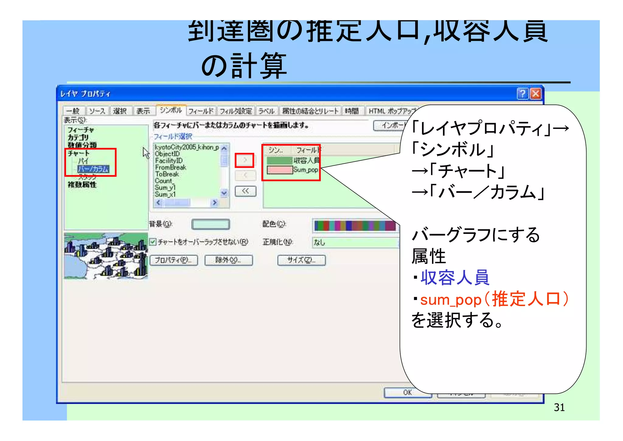 31 
到達圏の推定人口,収容人員 
の計算 
「レイヤプロパティ」→ 
「シンボル」 
→「チャート」 
→「バー／カラム」 
バーグラフにする 
属性 
・収容人員 
・sum_pop（推定人口） 
を選択する。 
 