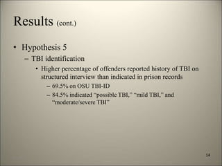 Results (cont.) 
• Hypothesis 5 
– TBI identification 
• Higher percentage of offenders reported history of TBI on 
structured interview than indicated in prison records 
– 69.5% on OSU TBI-ID 
– 84.5% indicated “possible TBI,” “mild TBI,” and 
“moderate/severe TBI” 
14 
8/7/2014 17 
 