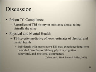 Discussion 
• Prison TC Compliance 
– Regardless of TBI history or substance abuse, rating 
virtually the same 
• Physical and Mental Health 
– TBI severity predictive of lower estimates of physical and 
mental health 
• Individuals with more severe TBI may experience long-term 
comorbid disorders or lifelong physical, cognitive, 
behavioral, and emotional disturbances. 
(Cohen, et al., 1999; Lucas & Addeo, 2006) 
15 
8/7/2014 18 
 