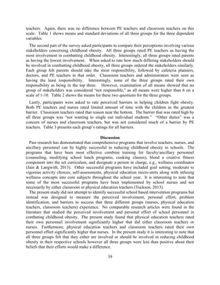 39 
teachers. Again, there was no difference between PE teachers and classroom teachers on this scale. Table 1 shows means and standard deviations of all three groups for the three dependent variables. 
The second part of the survey asked participants to compare their perceptions involving various stakeholders concerning childhood obesity. All three groups rated PE teachers as having the most involvement in combatting childhood obesity. Interestingly, all three groups rated parents as having the lowest involvement. When asked to rate how much differing stakeholders should be involved in combatting childhood obesity, all three groups ordered the stakeholders similarly. Each group felt parents should take the most responsibility, followed by cafeteria planners, doctors, and PE teachers in that order. Classroom teachers and administrators were seen as having the least responsibility. Interestingly, none of the three groups rated their own responsibility as being in the top three. However, examination of all means showed that no group of stakeholders was considered “not responsible,” as all means were higher than 6 on a scale of 1-10. Table 2 shows the means for these two questions for the three groups. 
Lastly, participants were asked to rate perceived barriers in helping children fight obesity. Both PE teachers and nurses rated limited amount of time with the children as the greatest barrier. Classroom teachers rated that reason near the bottom. The barrier that was rated high by all three groups was “not wanting to single out individual students.” “Other duties” was a concern of nurses and classroom teachers, but was not considered much of a barrier by PE teachers. Table 3 presents each group’s ratings for all barriers. 
Discussion 
Past research has demonstrated that comprehensive programs that involve teachers, nurses, and ancillary personnel can be highly successful in reducing childhood obesity in schools. The programs that have been most effective combine training for faculty/ancillary personnel (counseling, modifying school lunch programs, cooking classes), blend a creative fitness component into the set curriculum, and designate a person in charge, e.g., wellness coordinator (Jain & Langwith, 2013). Other successful programs have included goal setting, moderate to vigorous activity choices, self-assessments, physical education micro-units along with infusing wellness concepts into core subjects throughout the school year. It is interesting to note that some of the most successful programs have been implemented by school nurses and not necessarily by either classroom or physical education teachers (Tuckson, 2013). 
The present study did not attempt to identify successful school based intervention programs but instead was designed to measure the perceived involvement, personal effort, problem identification, and barriers to success that three different groups (nurses, physical education teachers, classroom teachers) experience. No comparable research articles were found in the literature that studied the perceived involvement and personal effort of school personnel in combating childhood obesity. The present study found that physical education teachers rated their own personnel involvement significantly higher that did either classroom teachers or nurses. Furthermore, physical education teachers and classroom teachers rated their own personnel effort significantly higher that nurses. In the present study it is interesting to note that all three groups felt that they either are involved or should be involved in reducing childhood obesity in their respective schools however all three groups were less than positive about their beliefs that their efforts would make a difference.  