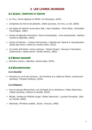 22 LES LIVRES JEUNESSELES LIVRES JEUNESSE
2.12.1 AALBUMLBUM , C, COMPTINEOMPTINE ETET CCONTESONTES
• Le Trou / Annie Agopian et Alfred. (Le Rouergue, 2010).
• Comptines de miel et de pistache. (Dider jeunesse. Un livre, un CD, 2009).
• Les Sages de Noukim et les deux étés / Jean Cazalbou ; Aline Darjo. (Farandole.
Contimages, 1982).
• Contes et légendes d'Arménie / Reine Cioulachtjian ; Irina Karlukovska. (Nathan.
Contes et légendes, 2003).
• Contes arméniens : l'oiseau d'émeraude / collectés par Tigrane A. Navassardian.
(Ecole des loisirs. Contes du monde entier, 2012).
• 15 contes d'Arménie / Anna Leyloyan ; Robert Giraud ; Harutyun Yekmalyan.
(Flammarion. Castor-poche. Contes seniors, 2002).
2.22.2 BBANDEANDE DESSINÉEDESSINÉE
• Dernière mesure. (Bamboo. Grand angle, 2010).
2.32.3 DDOCUMENTAIRESOCUMENTAIRES
2.3.1 Société
• Anouche ou La fin de l'errance : de l'Arménie à la vallée du Rhône. (Autrement
jeunesse. Français d'ailleurs, 2010).
2.3.2 Histoire
• Avec le groupe Manouchian, Les immigrés de la résistance / Didier Daeninckx.
(Oskar jeunesse. Histoire et société, 2010).
• Missak, l'enfant de l'Affiche rouge / Didier Daeninckx ; Laurent Corvaisier. (Rue
du monde, 2009).
• Génocide, l'Arménie oubliée. (Syros. J'accuse, 1996).
9
 