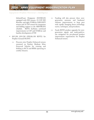 2014 Army Equipment Modernization Plan | PDF