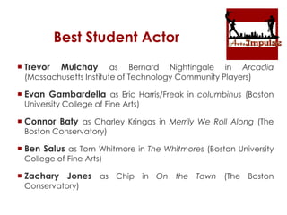 Best Student Actor
 Trevor Mulchay as Bernard Nightingale in Arcadia
(Massachusetts Institute of Technology Community Players)
 Evan Gambardella as Eric Harris/Freak in columbinus (Boston
University College of Fine Arts)
 Connor Baty as Charley Kringas in Merrily We Roll Along (The
Boston Conservatory)
 Ben Salus as Tom Whitmore in The Whitmores (Boston University
College of Fine Arts)
 Zachary Jones as Chip in On the Town (The Boston
Conservatory)
 