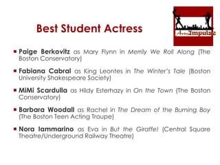 Best Student Actress
 Paige Berkovitz as Mary Flynn in Merrily We Roll Along (The
Boston Conservatory)
 Fabiana Cabral as King Leontes in The Winter’s Tale (Boston
University Shakespeare Society)
 MiMi Scardulla as Hildy Esterhazy in On the Town (The Boston
Conservatory)
 Barbara Woodall as Rachel in The Dream of the Burning Boy
(The Boston Teen Acting Troupe)
 Nora Iammarino as Eva in But the Giraffe! (Central Square
Theatre/Underground Railway Theatre)
 