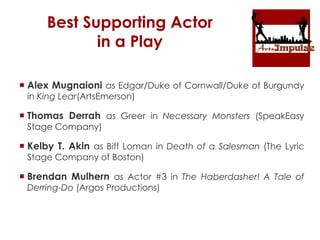 Best Supporting Actor
in a Play
 Alex Mugnaioni as Edgar/Duke of Cornwall/Duke of Burgundy
in King Lear(ArtsEmerson)
 Thomas Derrah as Greer in Necessary Monsters (SpeakEasy
Stage Company)
 Kelby T. Akin as Biff Loman in Death of a Salesman (The Lyric
Stage Company of Boston)
 Brendan Mulhern as Actor #3 in The Haberdasher! A Tale of
Derring-Do (Argos Productions)
 