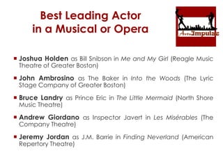 Best Leading Actor
in a Musical or Opera
 Joshua Holden as Bill Snibson in Me and My Girl (Reagle Music
Theatre of Greater Boston)
 John Ambrosino as The Baker in Into the Woods (The Lyric
Stage Company of Greater Boston)
 Bruce Landry as Prince Eric in The Little Mermaid (North Shore
Music Theatre)
 Andrew Giordano as Inspector Javert in Les Misérables (The
Company Theatre)
 Jeremy Jordan as J.M. Barrie in Finding Neverland (American
Repertory Theatre)
 