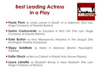 Best Leading Actress
in a Play
 Paula Plum as Linda Loman in Death of a Salesman (The Lyric
Stage Company of Greater Boston)
 Sasha Castroverde as Claudine in Rich Girl (The Lyric Stage
Company of Greater Boston)
 Kate Burton as Irina Nikolayevna Arkadina in The Seagull (The
Huntington Theatre Company)
 Kippy Goldfarb as Helen in Absence (Boston Playwrights’
Theatre)
 Katie Gluck as Becca Corbett in Rabbit Hole (Hovey Players)
 Laura Latreille as Elizabeth Bishop in Dear Elizabeth (The Lyric
Stage Company of Boston)
 
