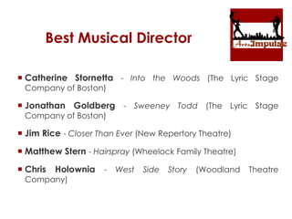 Best Musical Director
 Catherine Stornetta - Into the Woods (The Lyric Stage
Company of Boston)
 Jonathan Goldberg - Sweeney Todd (The Lyric Stage
Company of Boston)
 Jim Rice - Closer Than Ever (New Repertory Theatre)
 Matthew Stern - Hairspray (Wheelock Family Theatre)
 Chris Holownia - West Side Story (Woodland Theatre
Company)
 