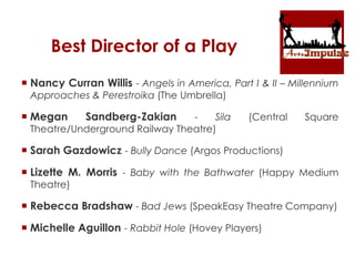 Best Director of a Play
 Nancy Curran Willis - Angels in America, Part I & II – Millennium
Approaches & Perestroika (The Umbrella)
 Megan Sandberg-Zakian - Sila (Central Square
Theatre/Underground Railway Theatre)
 Sarah Gazdowicz - Bully Dance (Argos Productions)
 Lizette M. Morris - Baby with the Bathwater (Happy Medium
Theatre)
 Rebecca Bradshaw - Bad Jews (SpeakEasy Theatre Company)
 Michelle Aguillon - Rabbit Hole (Hovey Players)
 