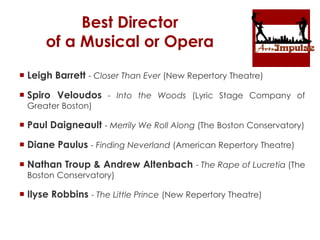 Best Director
of a Musical or Opera
 Leigh Barrett - Closer Than Ever (New Repertory Theatre)
 Spiro Veloudos - Into the Woods (Lyric Stage Company of
Greater Boston)
 Paul Daigneault - Merrily We Roll Along (The Boston Conservatory)
 Diane Paulus - Finding Neverland (American Repertory Theatre)
 Nathan Troup & Andrew Altenbach - The Rape of Lucretia (The
Boston Conservatory)
 Ilyse Robbins - The Little Prince (New Repertory Theatre)
 