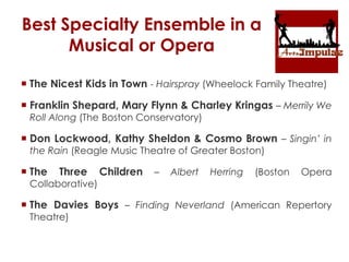 Best Specialty Ensemble in a
Musical or Opera
 The Nicest Kids in Town - Hairspray (Wheelock Family Theatre)
 Franklin Shepard, Mary Flynn & Charley Kringas – Merrily We
Roll Along (The Boston Conservatory)
 Don Lockwood, Kathy Sheldon & Cosmo Brown – Singin’ in
the Rain (Reagle Music Theatre of Greater Boston)
 The Three Children – Albert Herring (Boston Opera
Collaborative)
 The Davies Boys – Finding Neverland (American Repertory
Theatre)
 