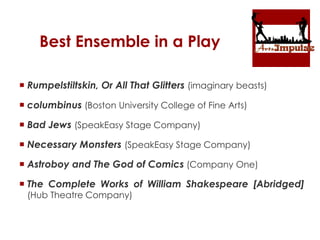 Best Ensemble in a Play
 Rumpelstiltskin, Or All That Glitters (imaginary beasts)
 columbinus (Boston University College of Fine Arts)
 Bad Jews (SpeakEasy Stage Company)
 Necessary Monsters (SpeakEasy Stage Company)
 Astroboy and The God of Comics (Company One)
 The Complete Works of William Shakespeare [Abridged]
(Hub Theatre Company)
 