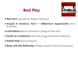 Best Play
 Bad Jews (SpeakEasy Stage Company)
 Angels in America, Part I – Millennium Approaches (The
Umbrella)
 columbinus (Boston University College of Fine Arts)
 Death of a Salesman (The Lyric Stage Company of Boston)
 Rabbit Hole (Hovey Players)
 Baby with the Bathwater (Happy Medium Theatre Company)
 