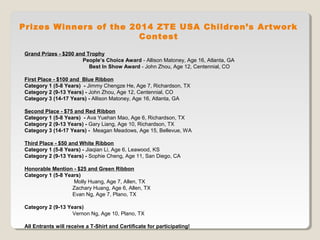Prizes Winners of the 2014 ZTE USA Children’s Artwork Contest 
Grand Prizes - $200 and Trophy 
People’s Choice Award - Allison Matoney, Age 16, Atlanta, GA 
Best In Show Award - John Zhou, Age 12, Centennial, CO 
First Place - $100 and Blue Ribbon 
Category 1 (5-8 Years) - Jimmy Chengze He, Age 7, Richardson, TX 
Category 2 (9-13 Years) - John Zhou, Age 12, Centennial, CO 
Category 3 (14-17 Years) - Allison Matoney, Age 16, Atlanta, GA 
Second Place - $75 and Red Ribbon 
Category 1 (5-8 Years) - Ava Yuehan Mao, Age 6, Richardson, TX 
Category 2 (9-13 Years) - Gary Liang, Age 10, Richardson, TX 
Category 3 (14-17 Years) - Meagan Meadows, Age 15, Bellevue, WA 
Third Place - $50 and White Ribbon 
Category 1 (5-8 Years) - Jiaqian Li, Age 6, Leawood, KS 
Category 2 (9-13 Years) - Sophia Cheng, Age 11, San Diego, CA 
Honorable Mention - $25 and Green Ribbon 
Category 1 (5-8 Years) 
Molly Huang, Age 7, Allen, TX 
Zachary Huang, Age 6, Allen, TX 
Evan Ng, Age 7, Plano, TX 
Category 2 (9-13 Years) 
Vernon Ng, Age 10, Plano, TX 
All Entrants will receive a T-Shirt and Certificate for participating! 
 