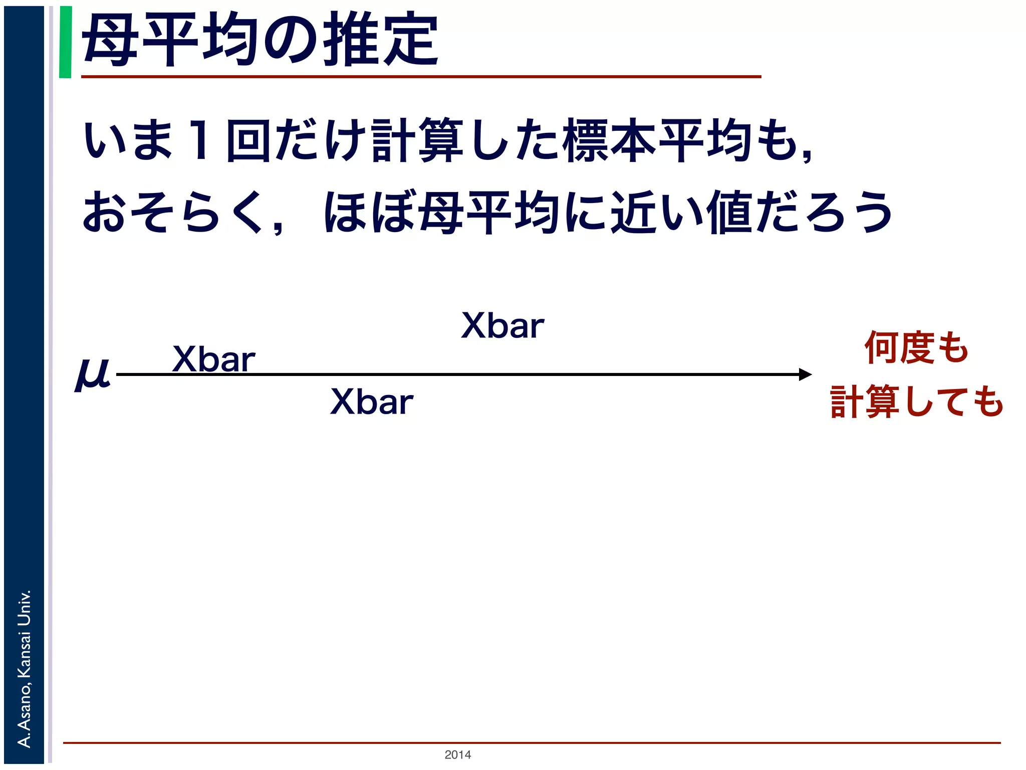 母平均の推定 
いま１回だけ計算した標本平均も， 
おそらく，ほぼ母平均に近い値だろう 
Xbar 
μ Xbar 
何度も 
Xbar 
計算しても2014 A. Asano, Kansai Univ. 
 