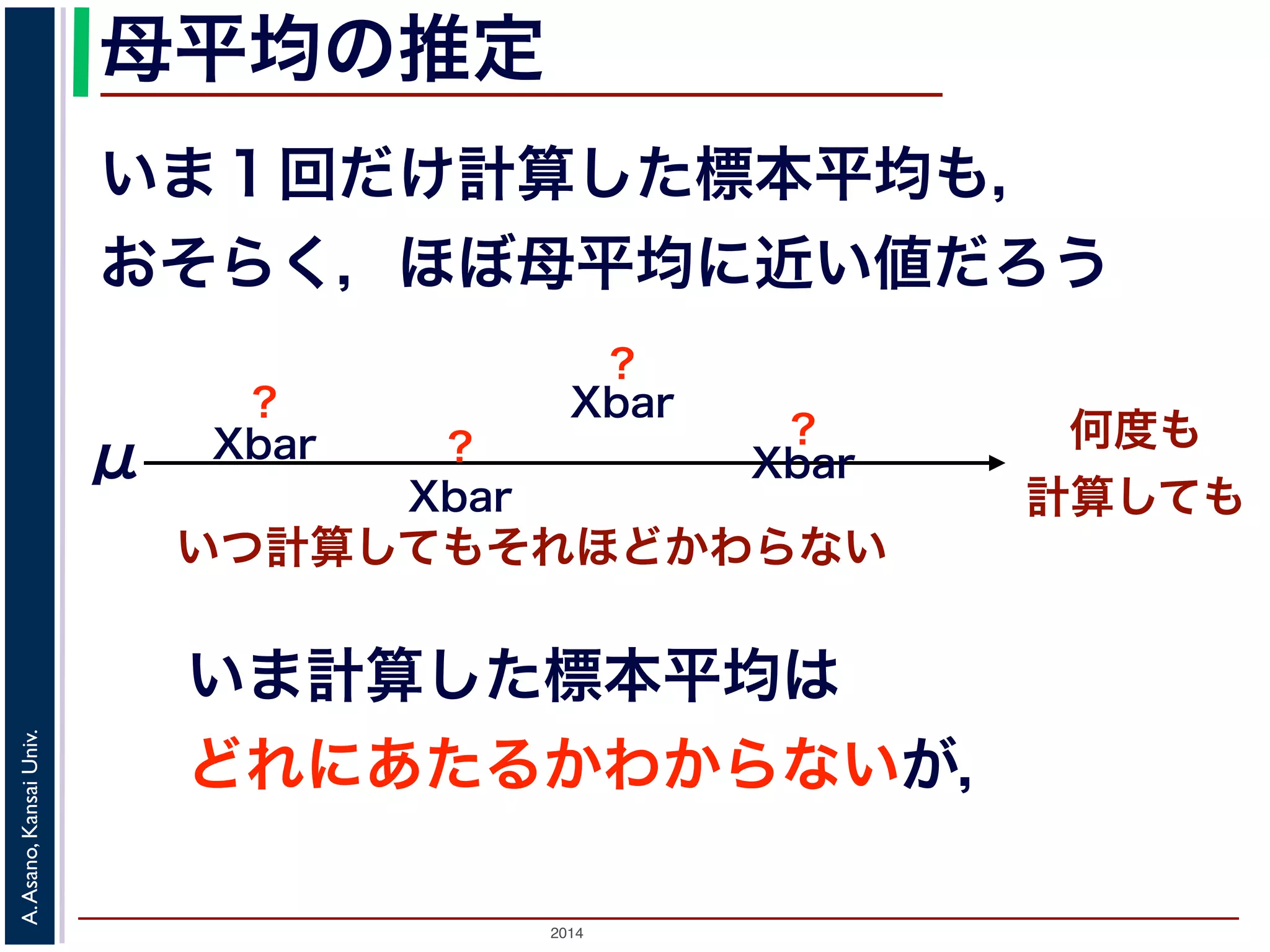 母平均の推定 
いま１回だけ計算した標本平均も， 
おそらく，ほぼ母平均に近い値だろう 
Xbar 
μ 
Xbar 
何度も 
Xbar 
計算してもいつ計算してもそれほどかわらない 
いま計算した標本平均は 
どれにあたるかわからないが， 
2014 A. Asano, Kansai Univ. 
Xbar 
？ 
？ 
？ 
？ 
 