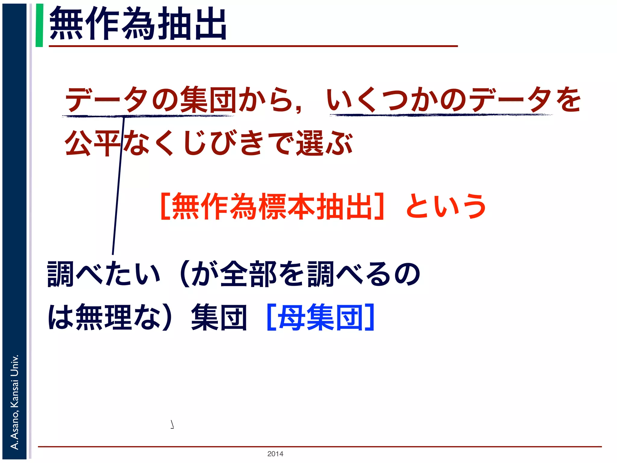 無作為抽出 
データの集団から，いくつかのデータを 
公平なくじびきで選ぶ 
［無作為標本抽出］という 
調べたい（が全部を調べるの 
は無理な）集団［母集団］ 
Univ. 
Kansai Asano,  
A. 2014  