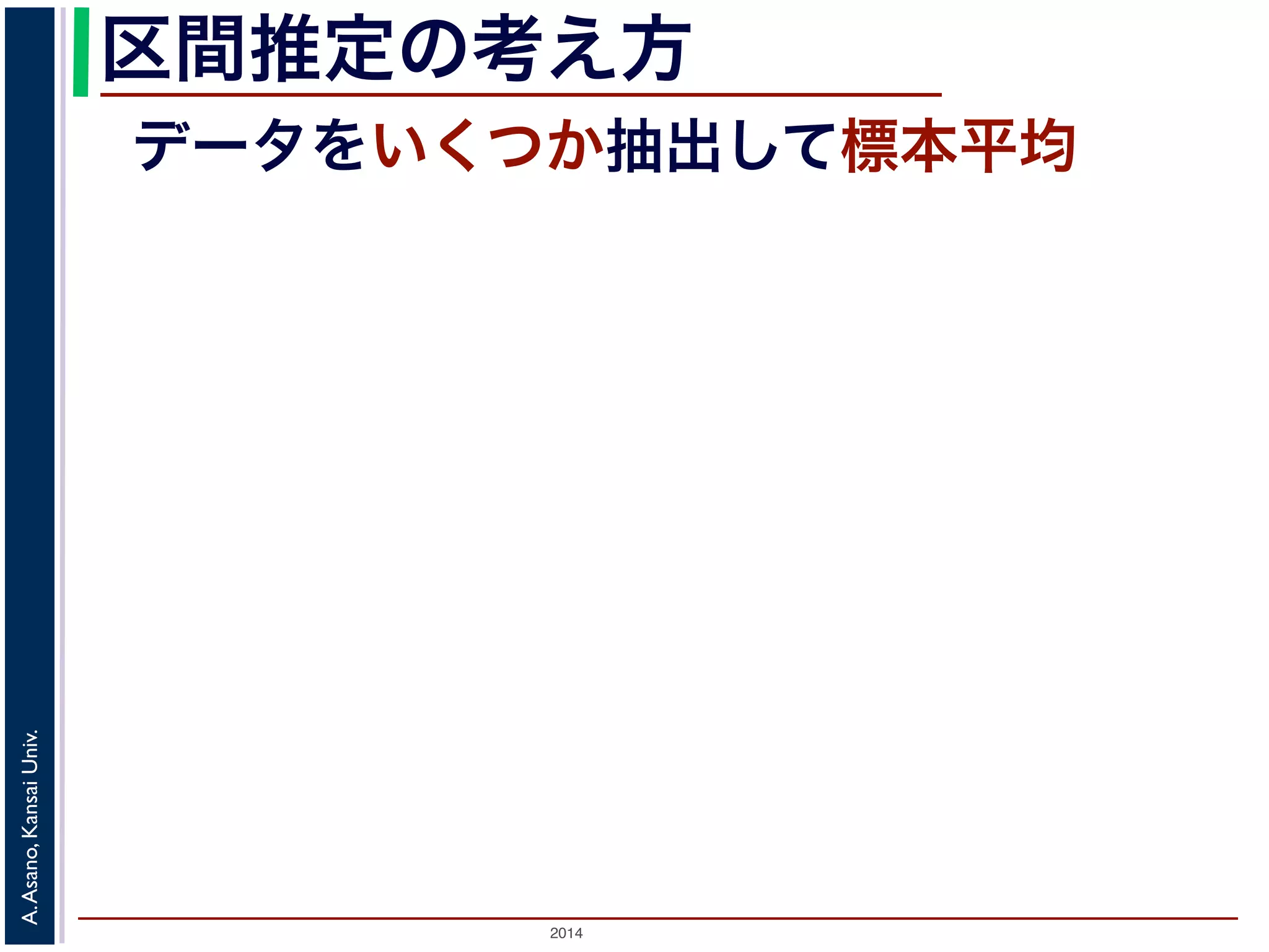 2014
A.Asano,KansaiUniv.
区間推定の考え方
データをいくつか抽出して標本平均
 
