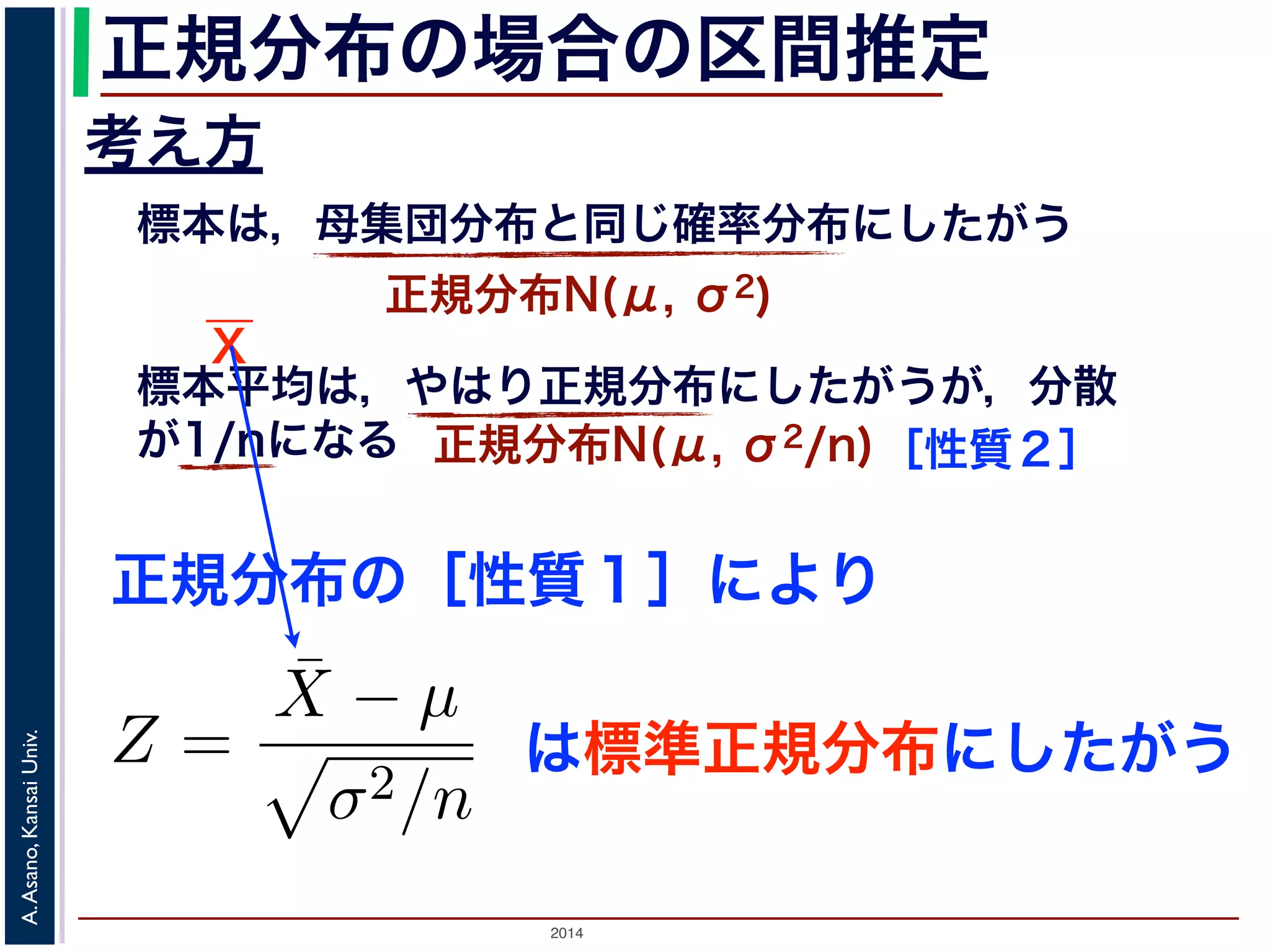 2014
A.Asano,KansaiUniv.
正規分布の場合の区間推定
考え方
標本は，母集団分布と同じ確率分布にしたがう
正規分布N(μ, σ2)
標本平均は，やはり正規分布にしたがうが，分散
が1/nになる 正規分布N(μ, σ2/n)［性質２］
正規分布の［性質１］により
X
規分布 N(µ, σ2) にしたがうならば，それらの
う
質の X1, ..., Xn にあてはまっていますから，
す。
Z =
¯X − µ
σ2/n
で述べた「正規分布の性質１」から，Z は標準
は標準正規分布にしたがう
 