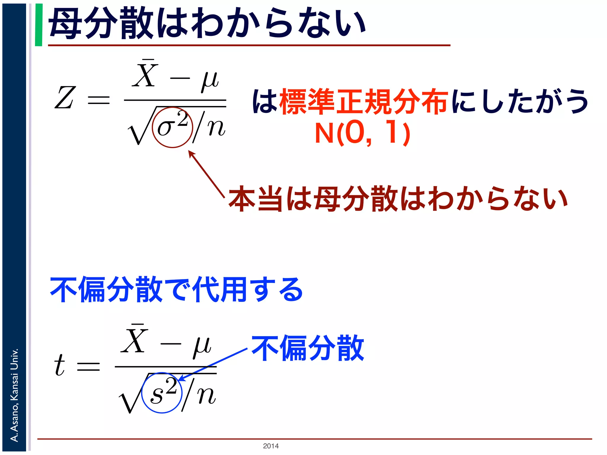 2014
A.Asano,KansaiUniv.
母分散はわからない
Z =
¯X − µ
σ2/n
で述べた「正規分布の性質１」から，Z は標準
である区間」はどういうものか考えてみまし
したように，Z がある区間に入る確率は，標
応する部分の面積になります。この部分の面積
ことにし，図 3(a) のように表します。このと
は標準正規分布にしたがう
N(0, 1)
本当は母分散はわからない
不偏分散で代用する
Z =
¯X − µ
σ2/n
したがうことを説明しました。これまでの例
ました。
ょう。このとき，(3) 式には µ と σ2 の２つ
，母分散 σ2 を，標本から計算される不偏分
t =
¯X − µ
s2/n
不偏分散
 