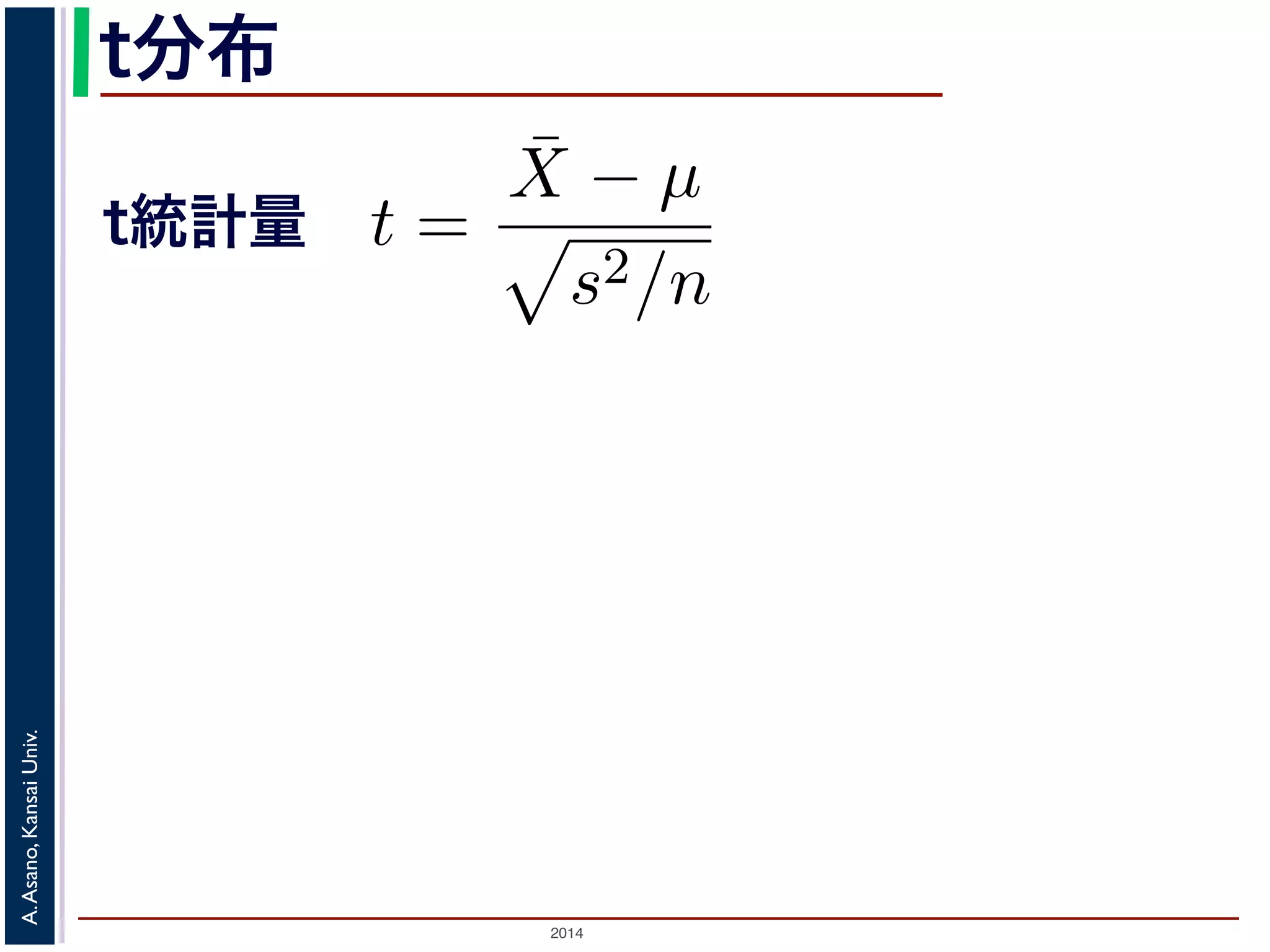 2014
A.Asano,KansaiUniv.
t分布。そこで，母分散 σ2 を，標本から計算され
t =
¯X − µ
s2/n
t 統計量といいます。Z は標準正規分布にし
？
布は，標準正規分布ではなく，自由度 n − 1
れを t(n − 1) と書きます。t 分布の確率密度
右対称の形になっています。
t統計量
 