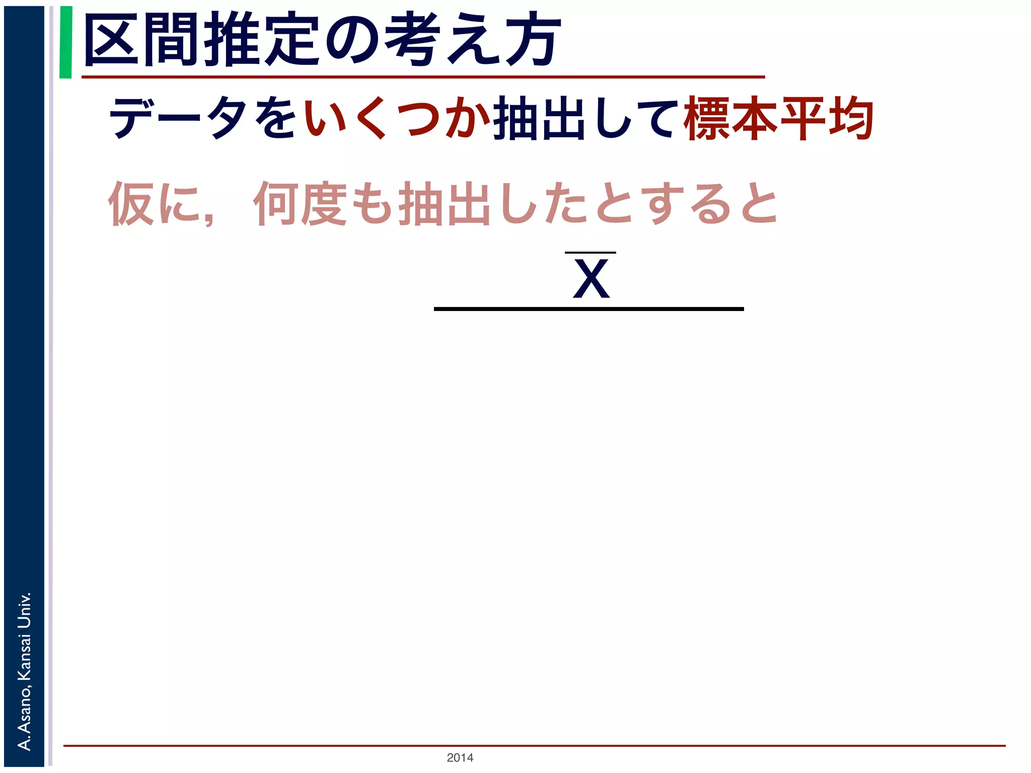 2014
A.Asano,KansaiUniv.
区間推定の考え方
データをいくつか抽出して標本平均
仮に，何度も抽出したとすると
X
 