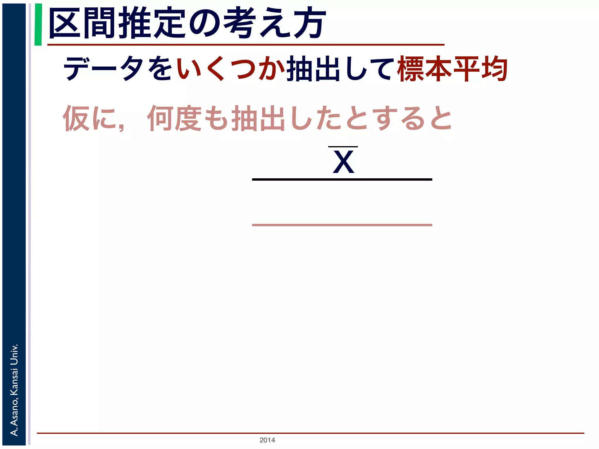 2014
A.Asano,KansaiUniv.
区間推定の考え方
データをいくつか抽出して標本平均
仮に，何度も抽出したとすると
X
 