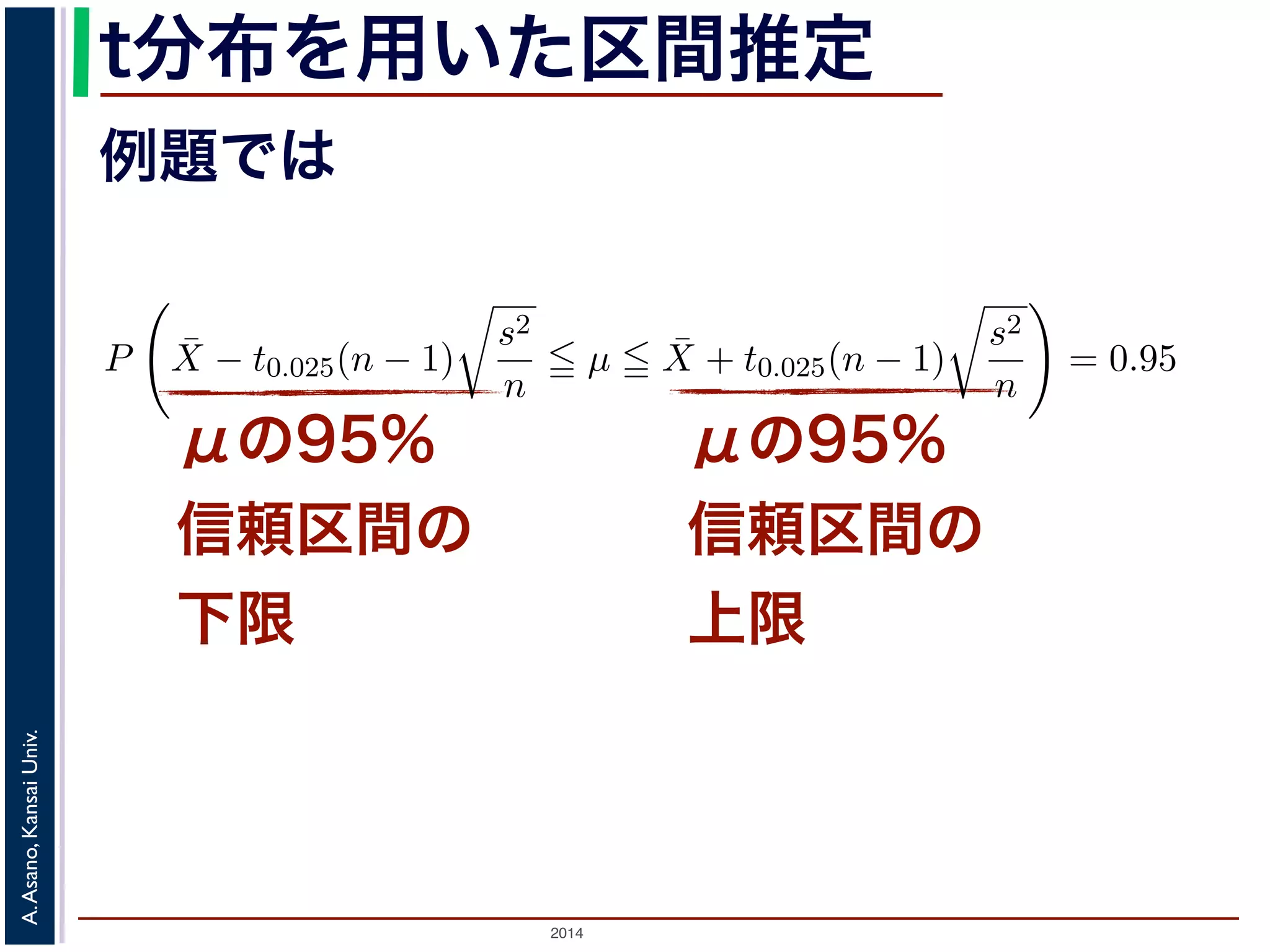 2014
A.Asano,KansaiUniv.
t分布を用いた区間推定
μの95%
信頼区間の
下限
μの95%
信頼区間の
上限
例題では
ような値」とすると
P −t0.025(n − 1)
¯X − µ
s2/n
t0.025(n − 1) = 0.95
ます（図 2）。この式から，
P ¯X − t0.025(n − 1)
s2
n
µ ¯X + t0.025(n − 1)
s2
n
= 0.95
から，µ の 95%信頼区間は (6) 式のかっこ内の範囲となります。
なわち自由度 ν の 100α パーセント点の値を知るには，一緒に配布した数表（t
ができます。数表では，各自由度 ν（縦軸）と定数 α（横軸）に対して，tα(ν) が
読むことで求められます。この問題の場合，標本平均 ¯X = 50，不偏分散 s2 = 2
− 1) = 2.262 ですから，µ の 95%信頼区間は「46.4（点）以上 53.6（点）以下」
のように，母分散が 25 とわかっているときには，µ の 95%信頼区間は「46.9（点
でしたから，今回の場合の方が信頼区間が広くなっています。信頼区間が広い
不確かであることを意味しています。これは，不偏分散は母分散そのものではな
 
