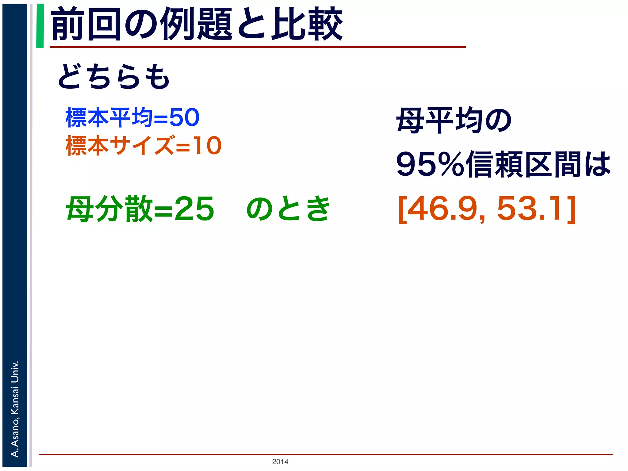 2014
A.Asano,KansaiUniv.
前回の例題と比較
どちらも
標本平均=50
標本サイズ=10
母分散=25 のとき
母平均の
95%信頼区間は
[46.9, 53.1]
 