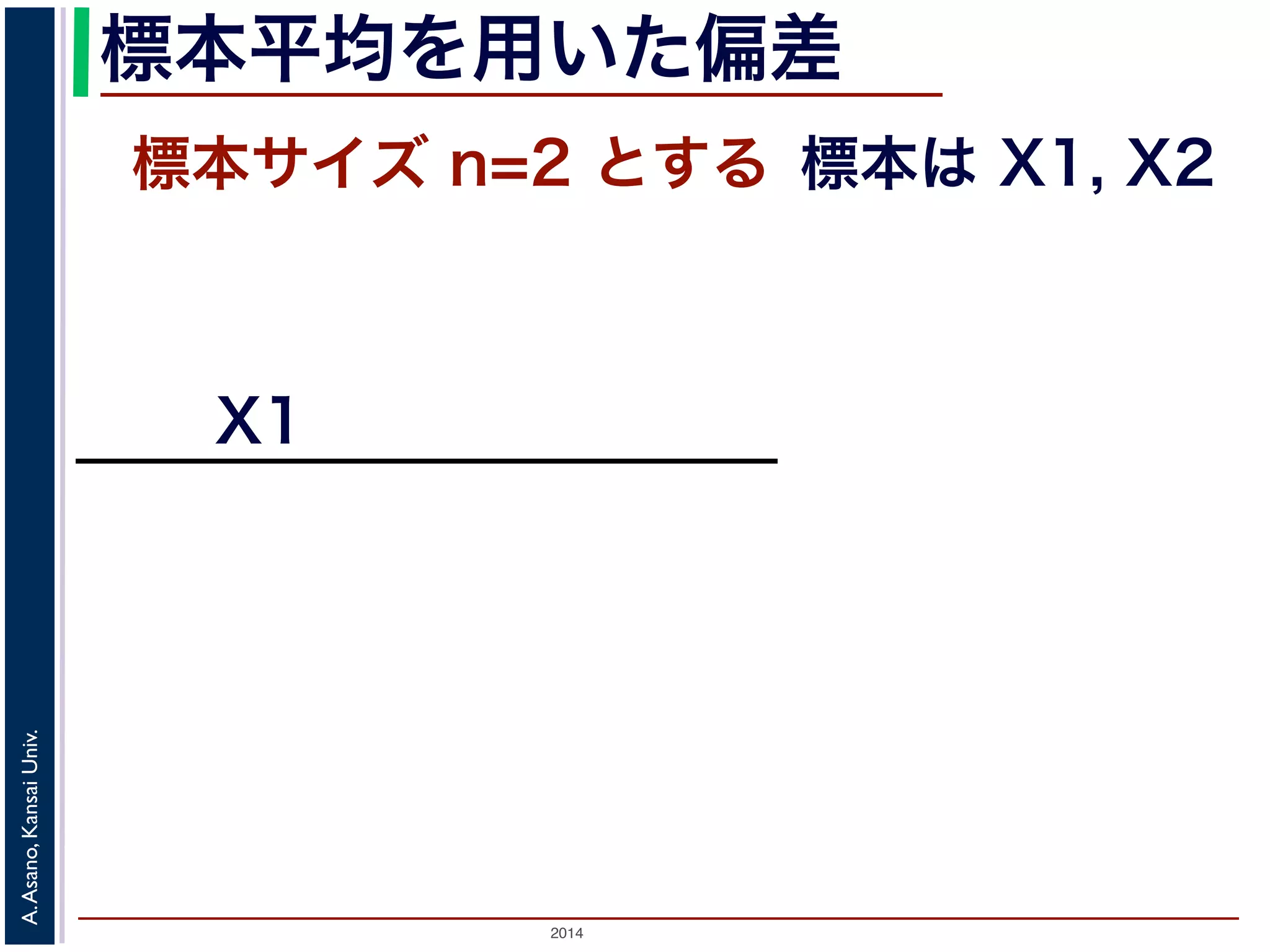 2014
A.Asano,KansaiUniv.
標本平均を用いた偏差
標本サイズ n=2 とする 標本は X1, X2
X1
 