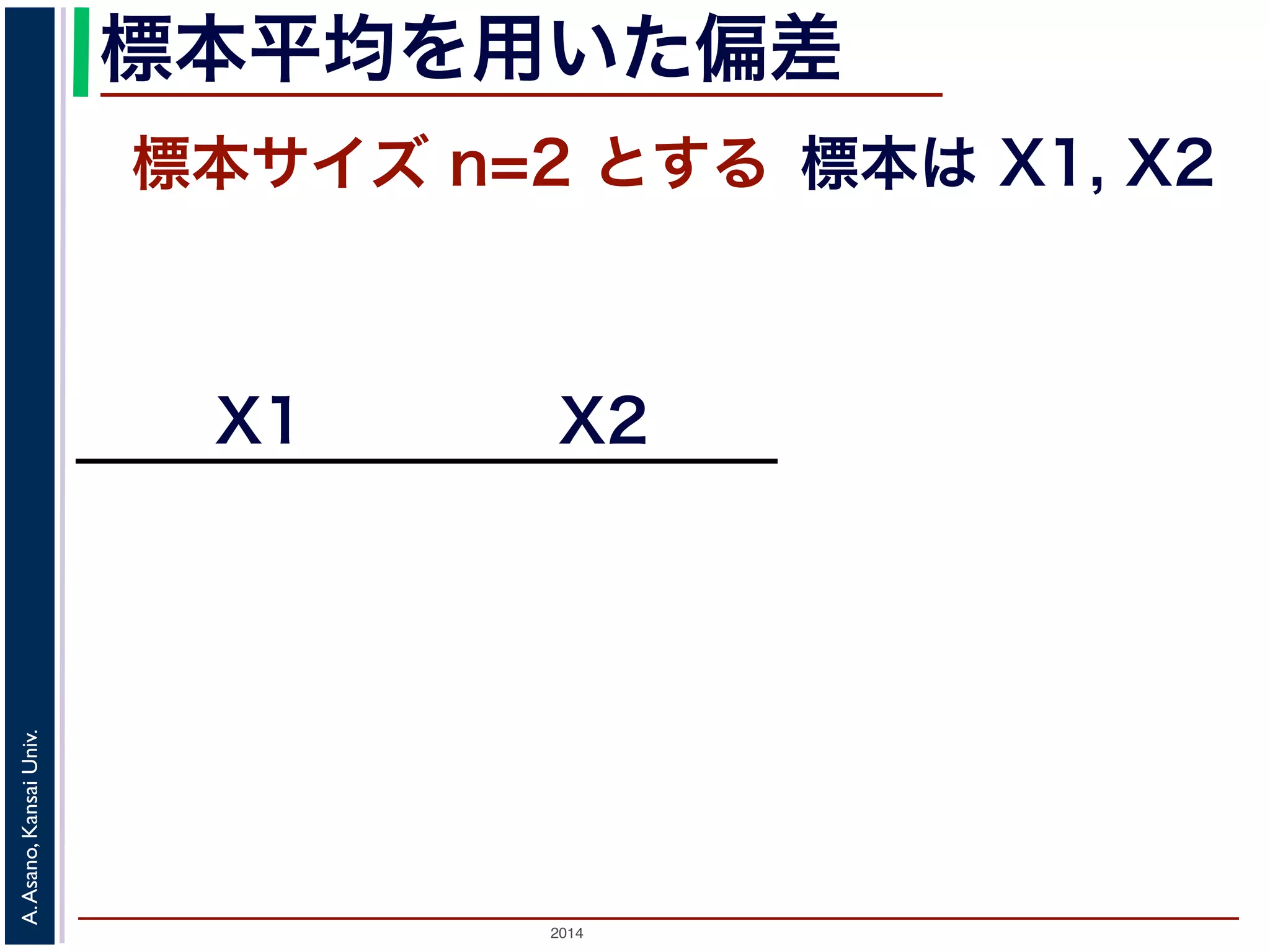 2014
A.Asano,KansaiUniv.
標本平均を用いた偏差
標本サイズ n=2 とする 標本は X1, X2
X1 X2
 