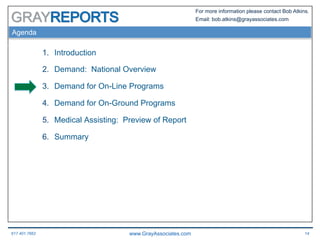 617.401.7662 www.GrayAssociates.com 14
GRAY
For more information please contact Bob Atkins.
Email: bob.atkins@grayassociates.com
Agenda
1.  Introduction
2.  Demand: National Overview
3.  Demand for On-Line Programs
4.  Demand for On-Ground Programs
5.  Medical Assisting: Preview of Report
6.  Summary
 