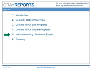 617.401.7662 www.GrayAssociates.com 34
GRAY
For more information please contact Bob Atkins.
Email: bob.atkins@grayassociates.com
Agenda
1.  Introduction
2.  Demand: National Overview
3.  Demand for On-Line Programs
4.  Demand for On-Ground Programs
5.  Medical Assisting: Preview of Report
6.  Summary
 