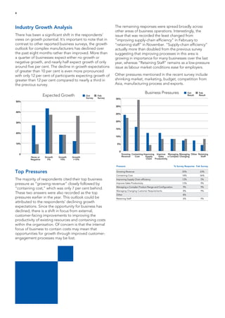 4

Industry Growth Analysis
There has been a significant shift in the respondents’
views on growth potential. It’s important to note that in
contrast to other reported business surveys, the growth
outlook for complex manufacturers has declined over
the past eight months rather than improved. More than
a quarter of businesses expect either no growth or
negative growth, and nearly half expect growth of only
around five per cent. The decline in growth expectations
of greater than 10 per cent is even more pronounced
with only 12 per cent of participants expecting growth of
greater than 12 per cent compared to nearly a third in
the previous survey.

Top Pressures
The majority of respondents cited their top business
pressure as “growing revenue” closely followed by
“containing cost,” which was only 7 per cent behind.
These two answers were also recorded as the top
pressures earlier in the year. This outlook could be
attributed to the respondents’ declining growth
expectations. Since the opportunity for business has
declined, there is a shift in focus from external,
customer-facing improvements to improving the
productivity of existing resources and containing costs
within the organisation. Of concern is that the internal
focus of business to contain costs may mean that
opportunities for growth through improved customerengagement processes may be lost.

The remaining responses were spread broadly across
other areas of business operations. Interestingly, the
issue that was recorded the least changed from
“improving supply-chain efficiency” in February to
“retaining staff” in November. “Supply-chain efficiency”
actually more than doubled from the previous survey
suggesting that improving processes in this area is
growing in importance for many businesses over the last
year, whereas “Retaining Staff” remains as a low-pressure
issue as labour market conditions ease for employers.
Other pressures mentioned in the recent survey include
shrinking market, marketing, budget, competition from
Asia, manufacturing process and exports.

 