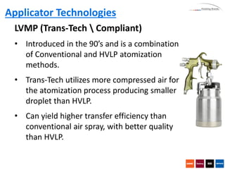 Hvlp Atomization Pattern automating coating process | PDF