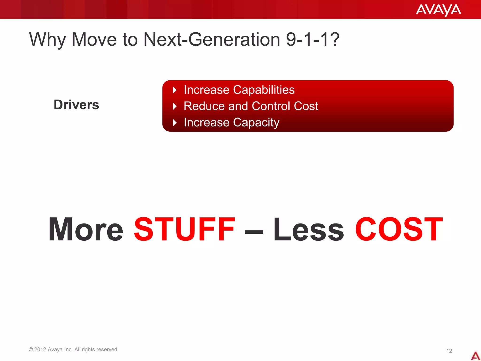 © 2012 Avaya Inc. All rights reserved. 1212
Why Move to Next-Generation 9-1-1?
 Increase Capabilities
 Reduce and Control Cost
 Increase Capacity
Drivers
More STUFF – Less COST
 